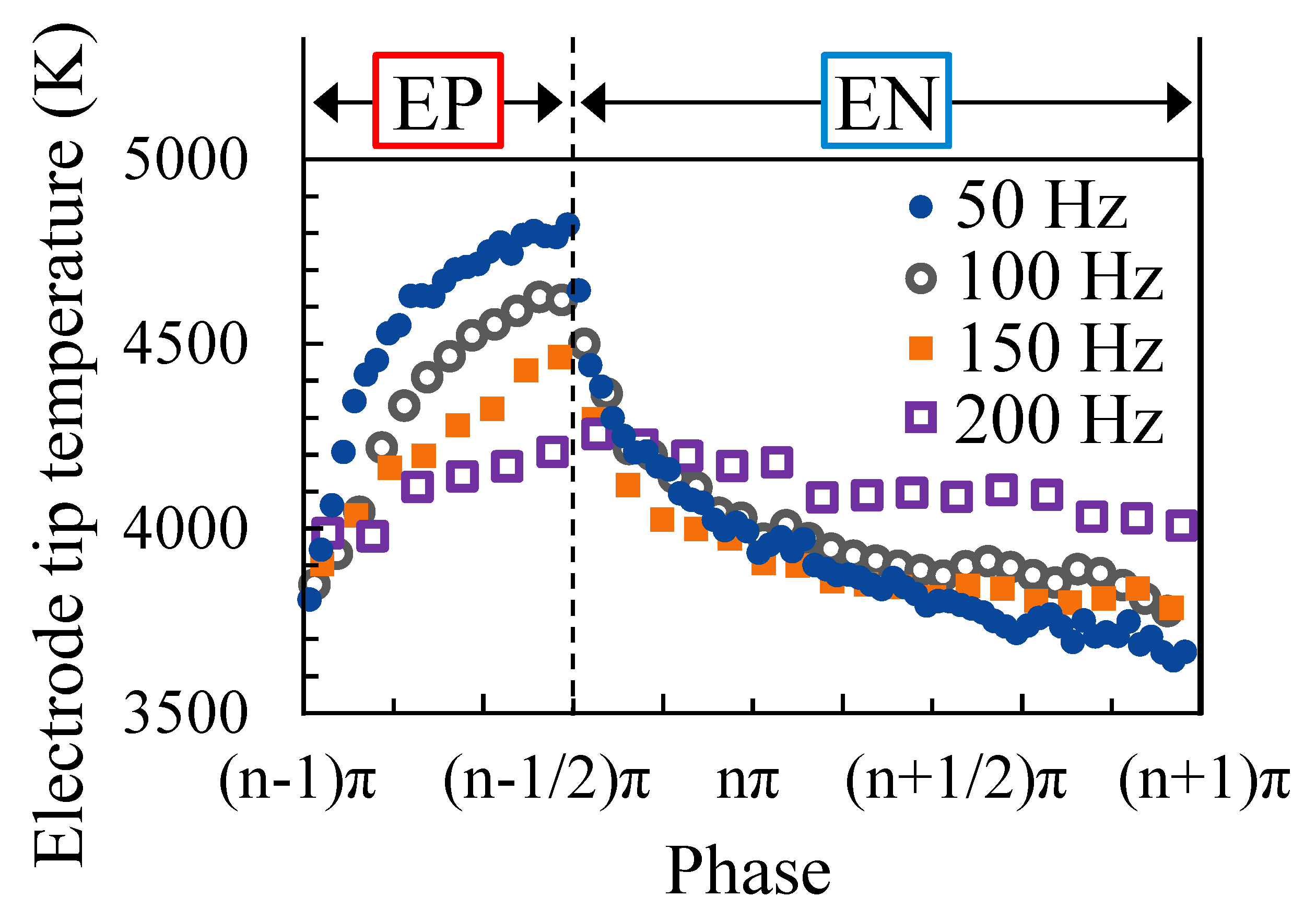 Materials 16 02899 g015