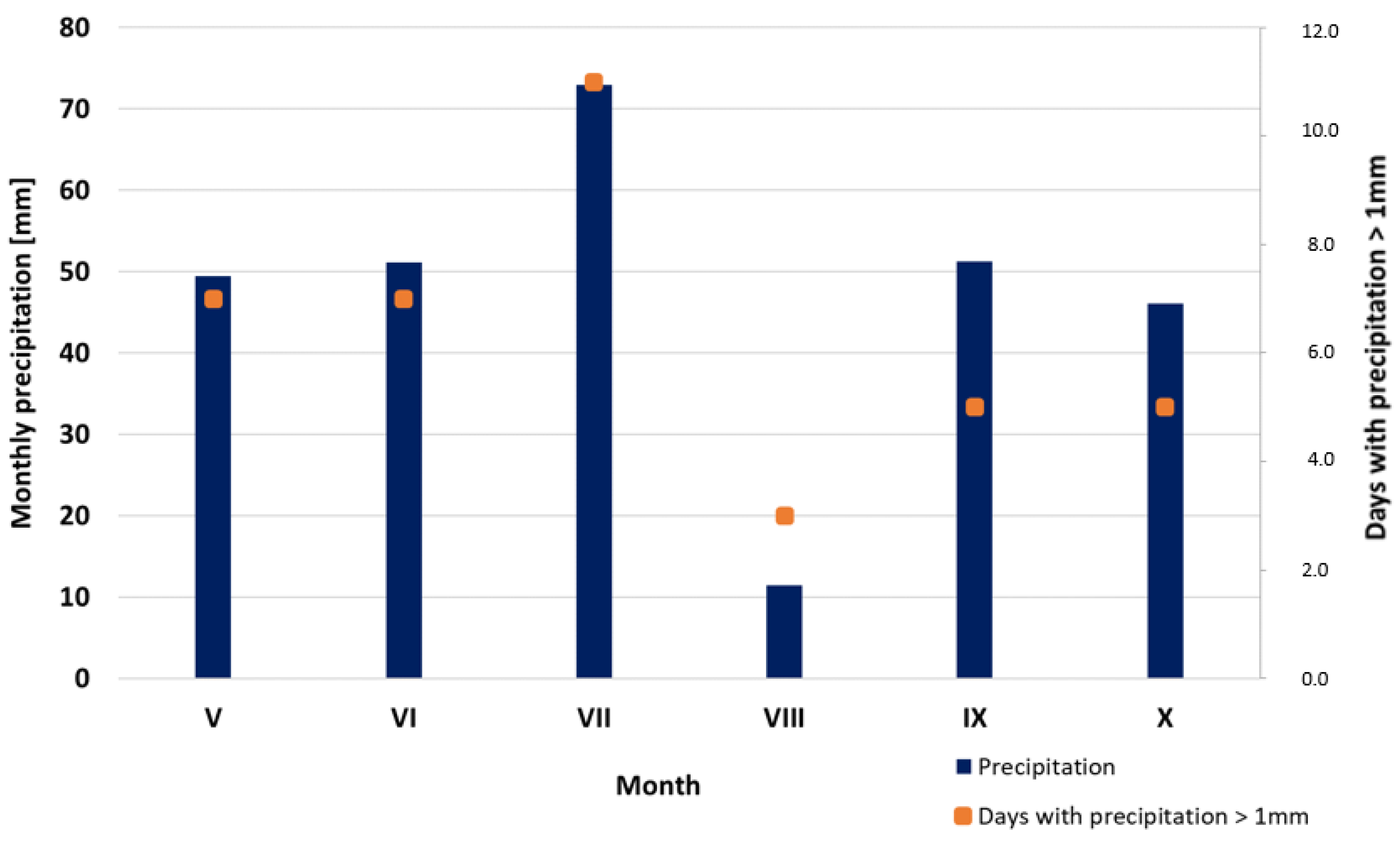 Materials 16 02900 g001