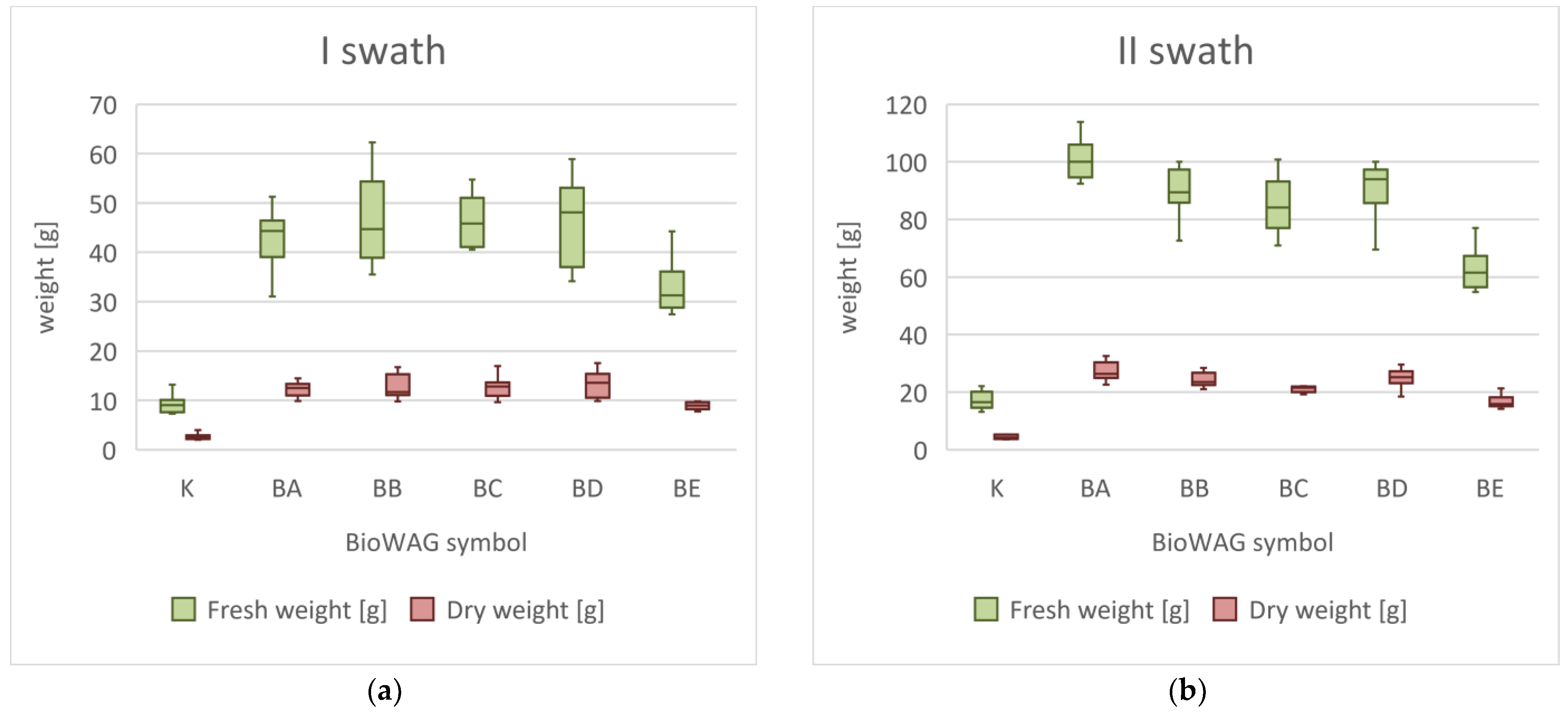 Materials 16 02900 g003a