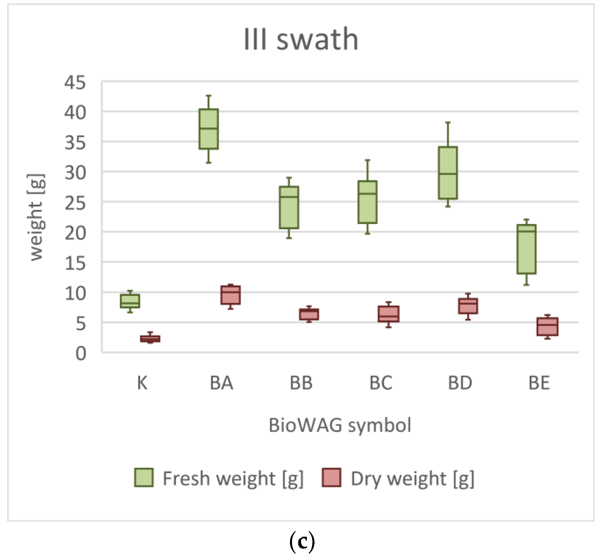Materials 16 02900 g003b