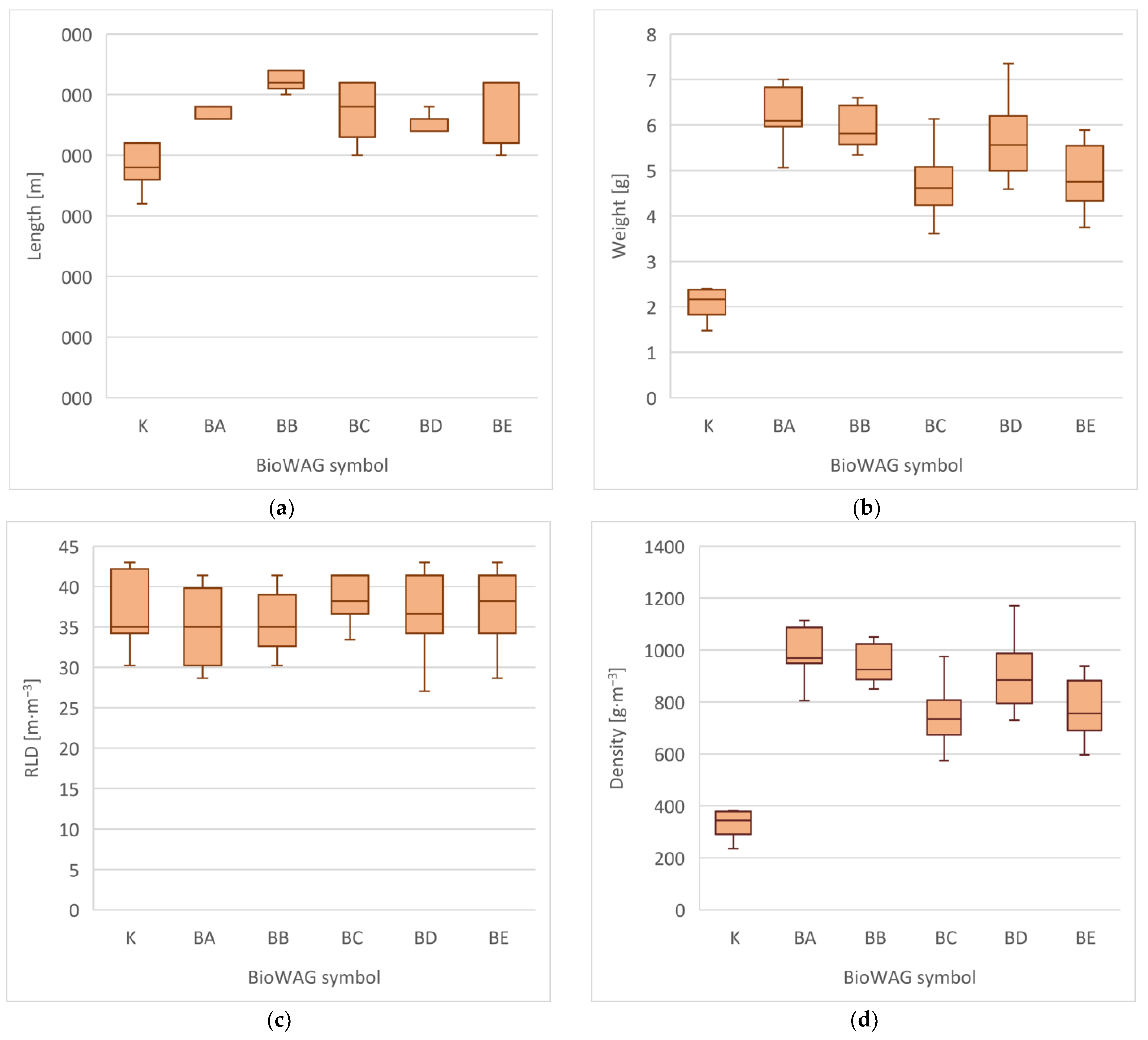 Materials 16 02900 g004