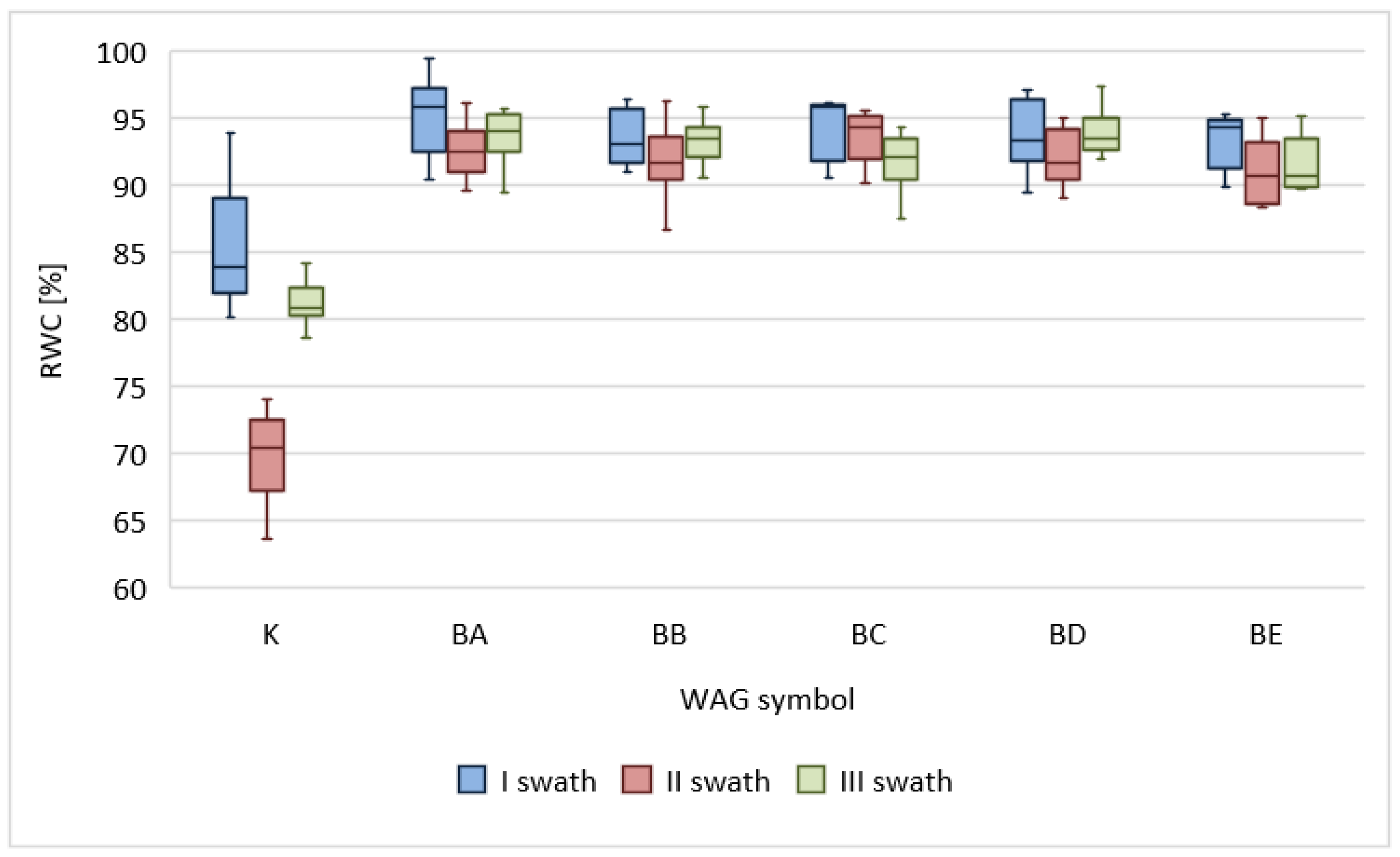 Materials 16 02900 g005