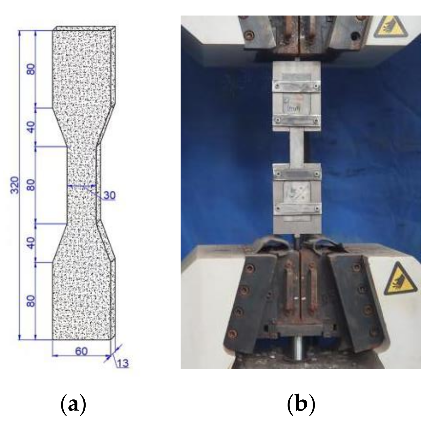 Materials 16 02914 g002 Materials 16 02914 g002