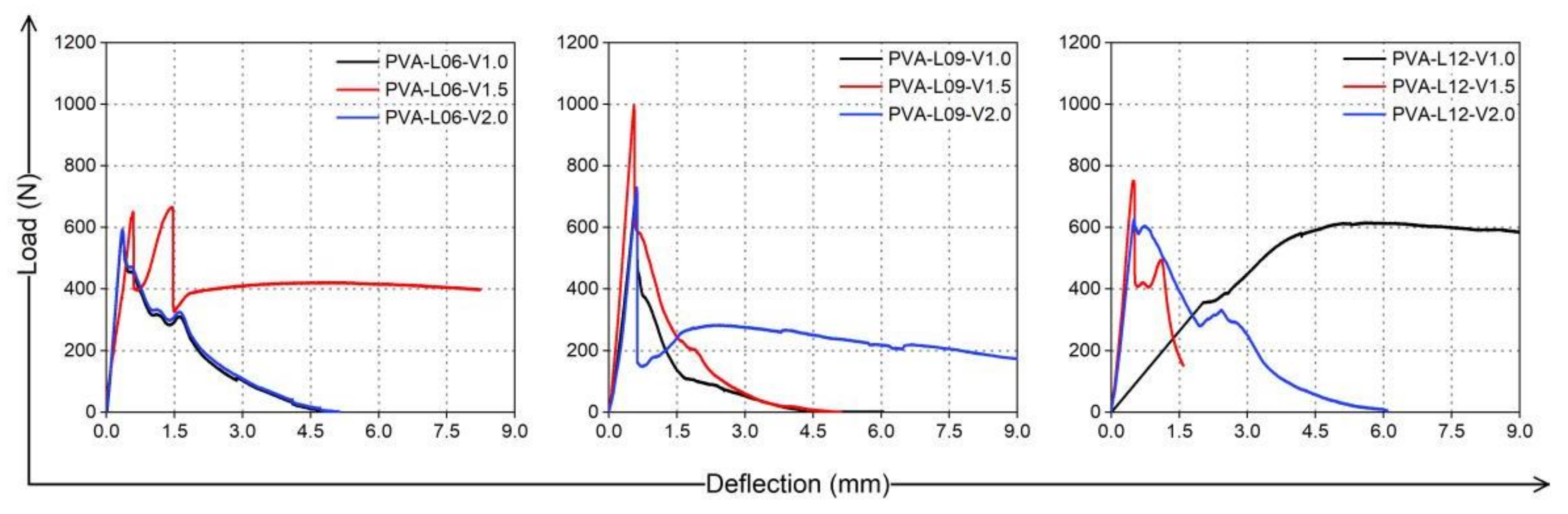 Materials 16 02914 g010 Materials 16 02914 g010