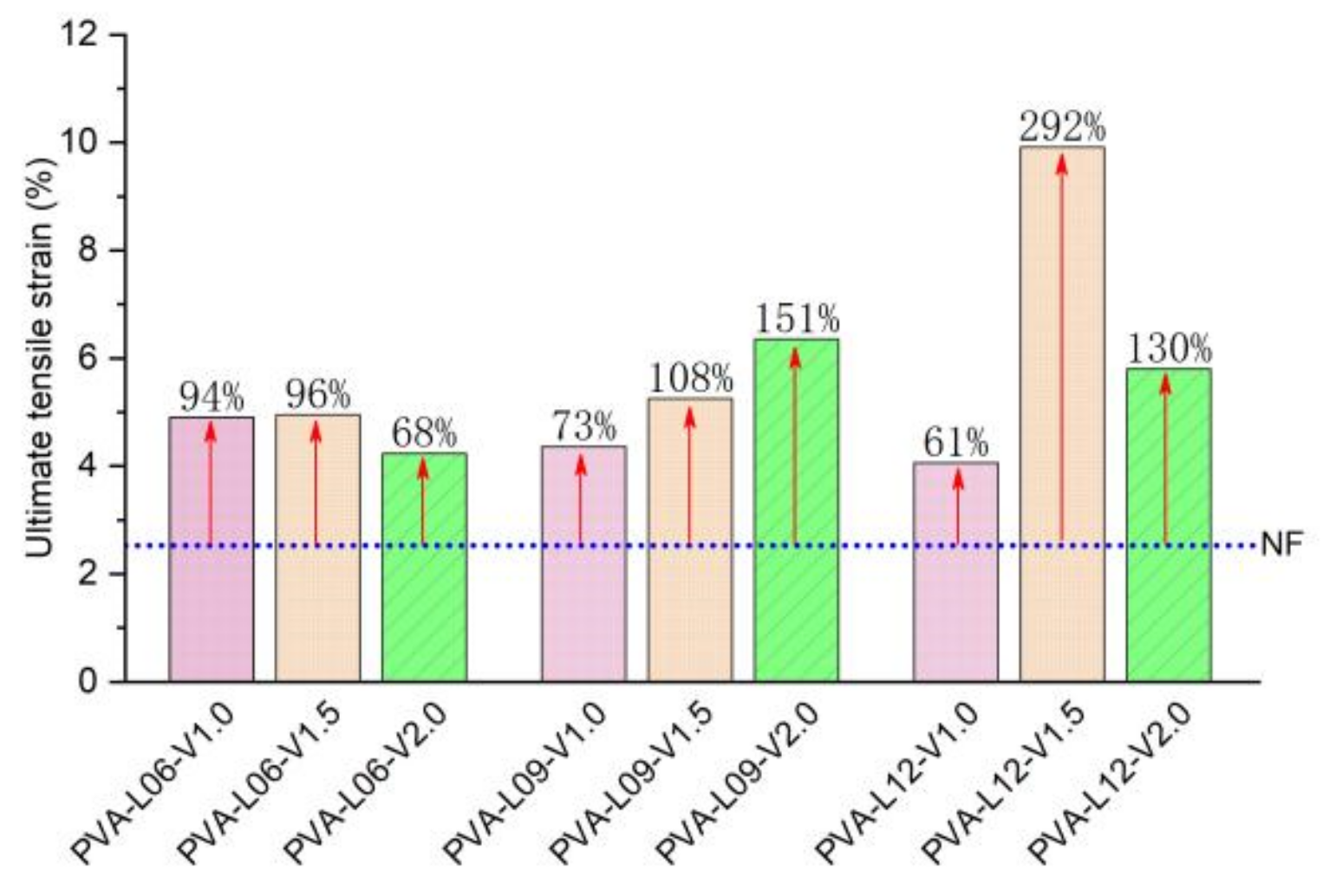 Materials 16 02914 g017 Materials 16 02914 g017