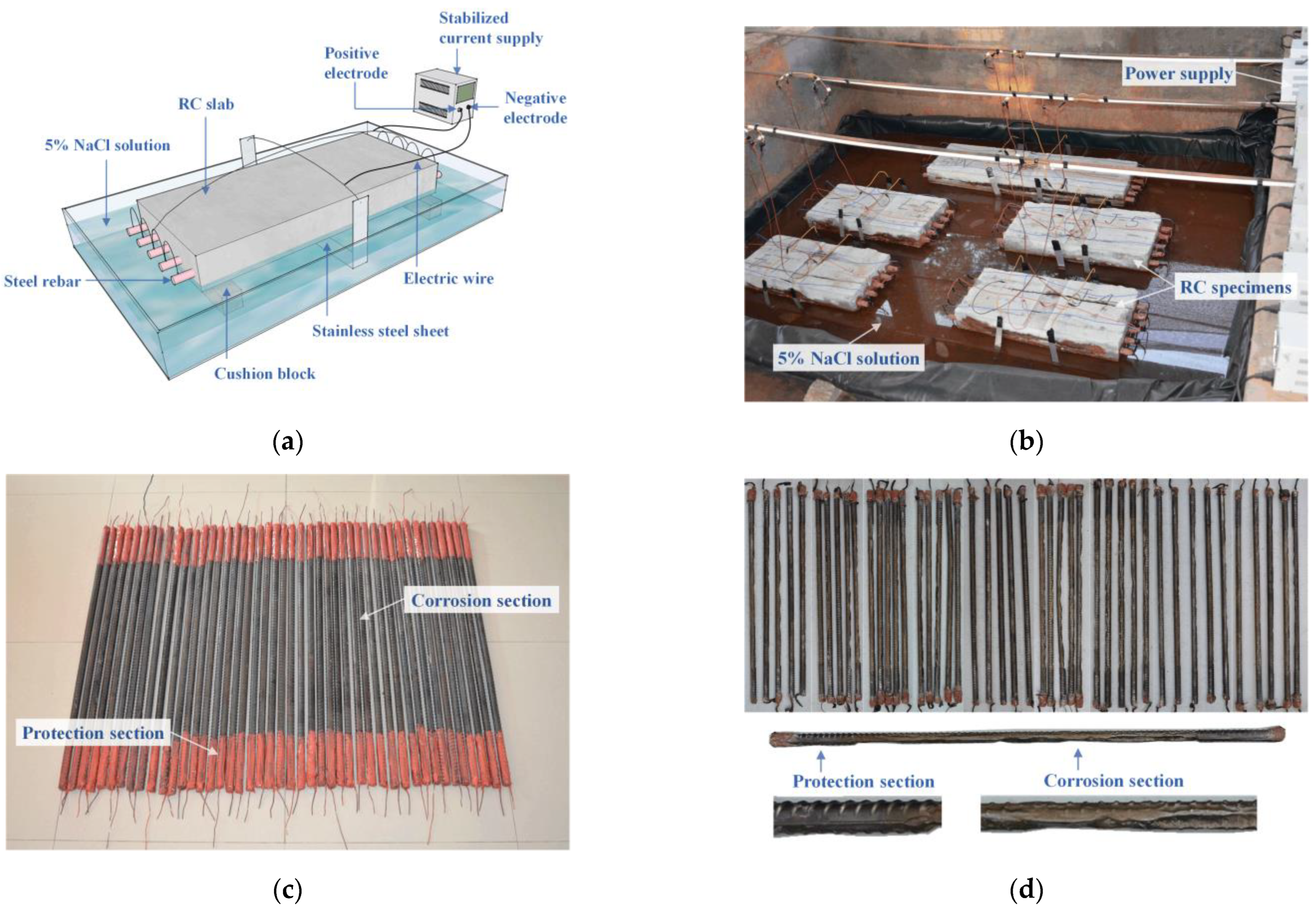 Materials 16 02917 g002
