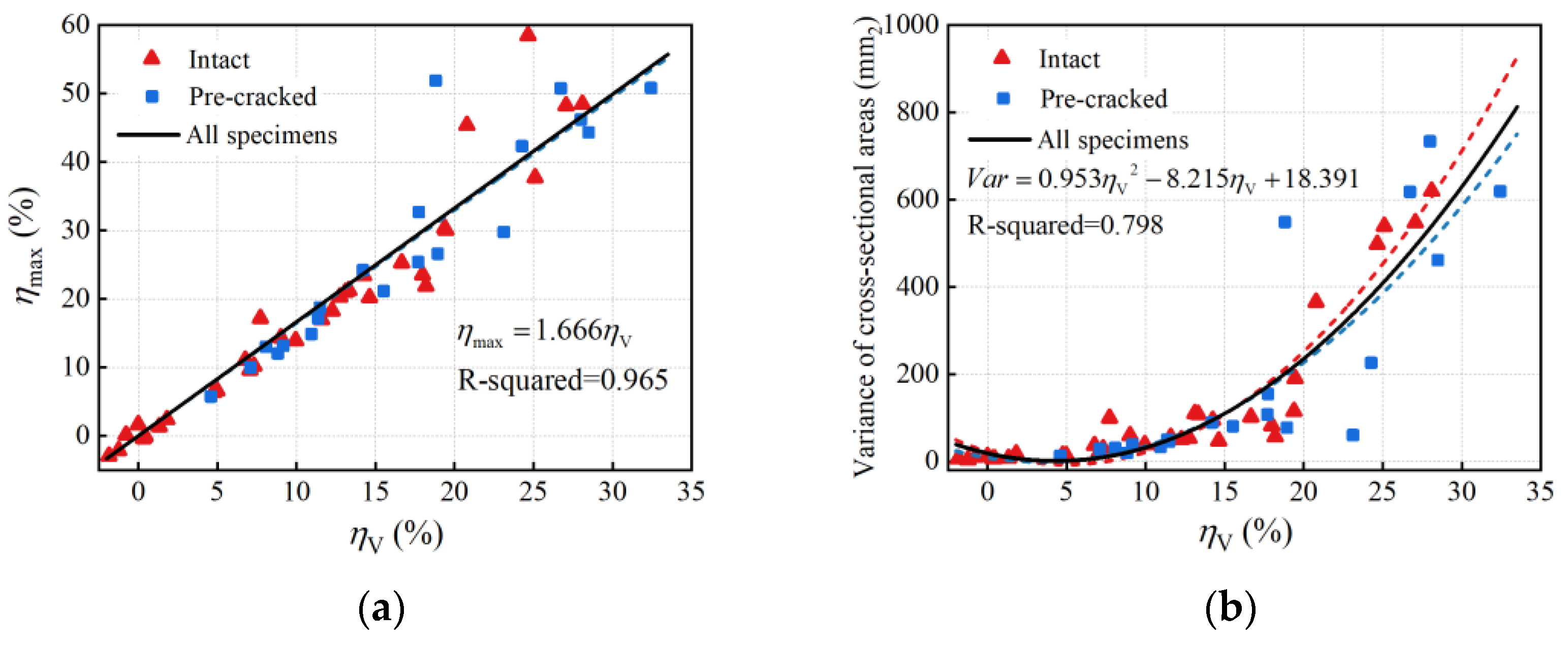 Materials 16 02917 g006