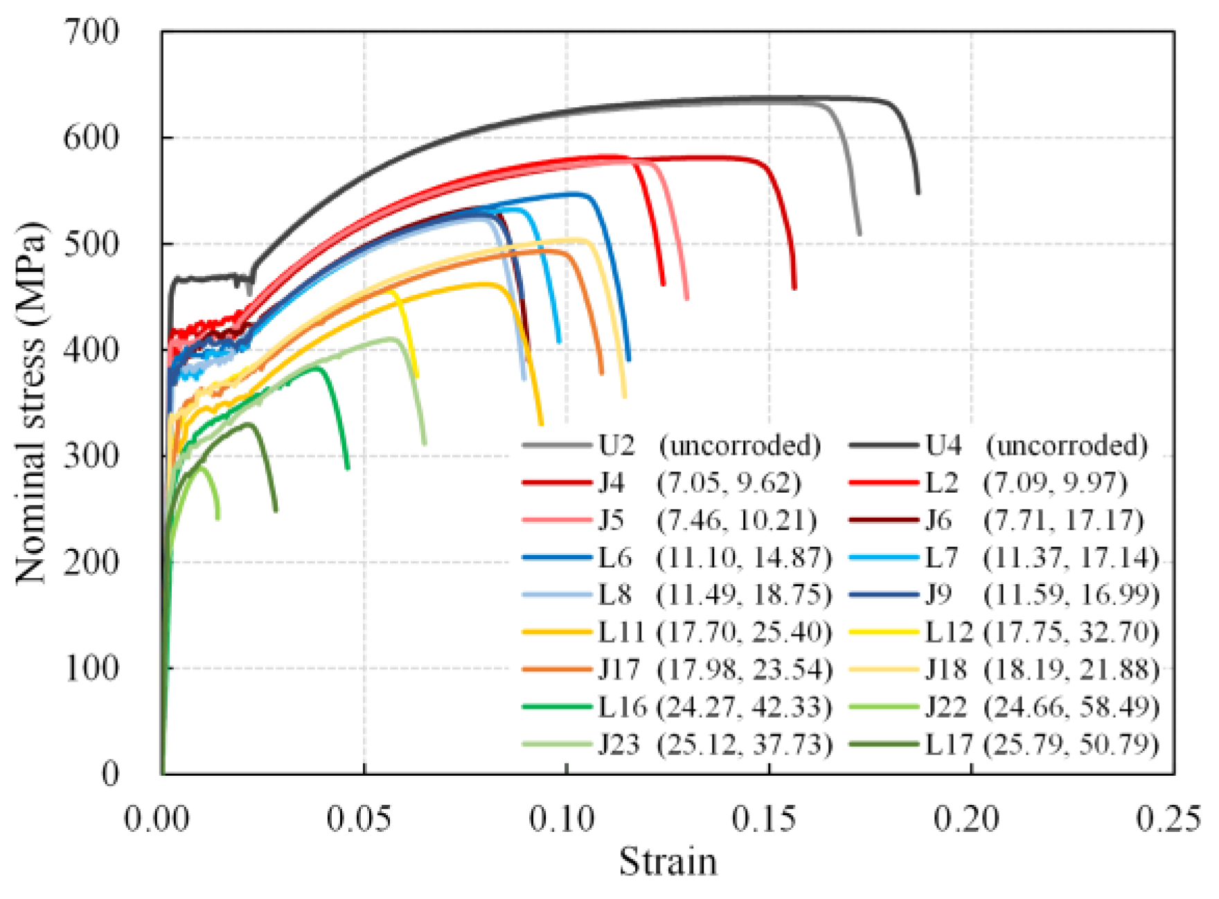 Materials 16 02917 g009
