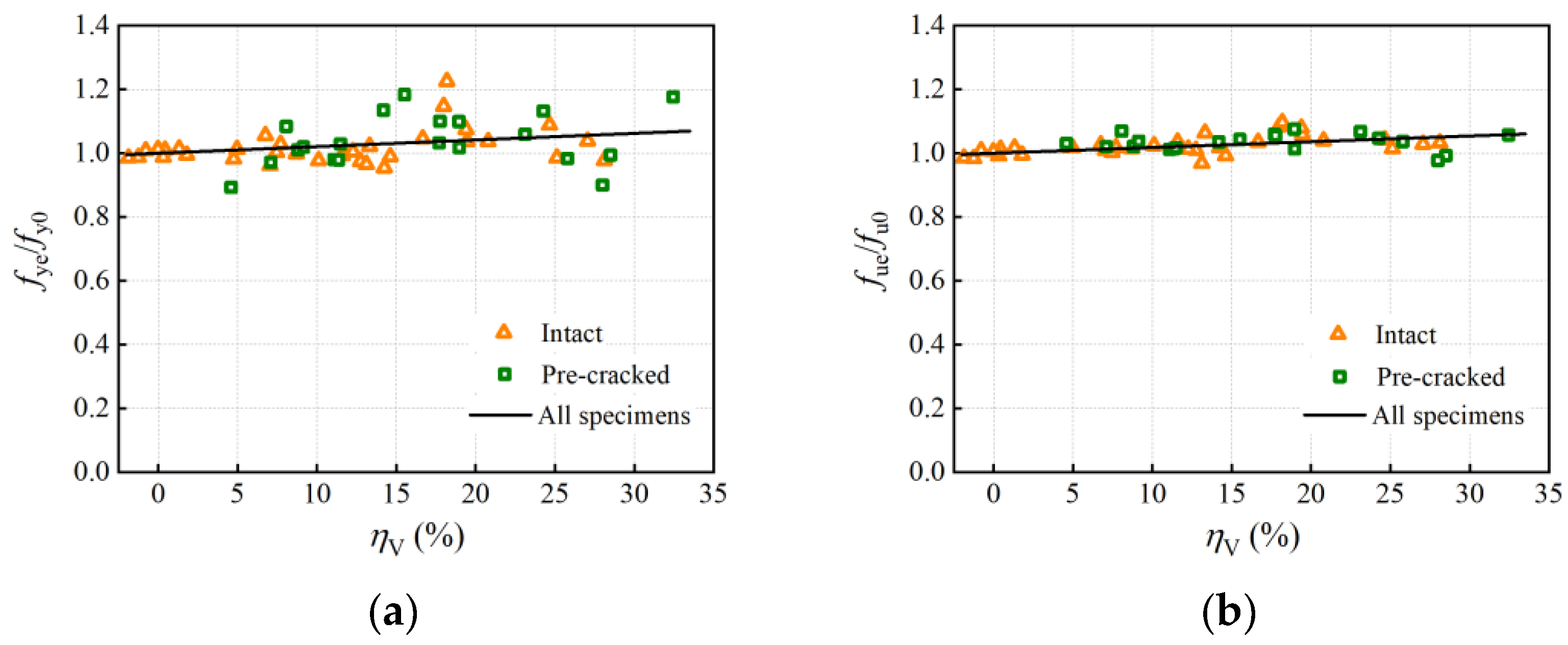 Materials 16 02917 g011