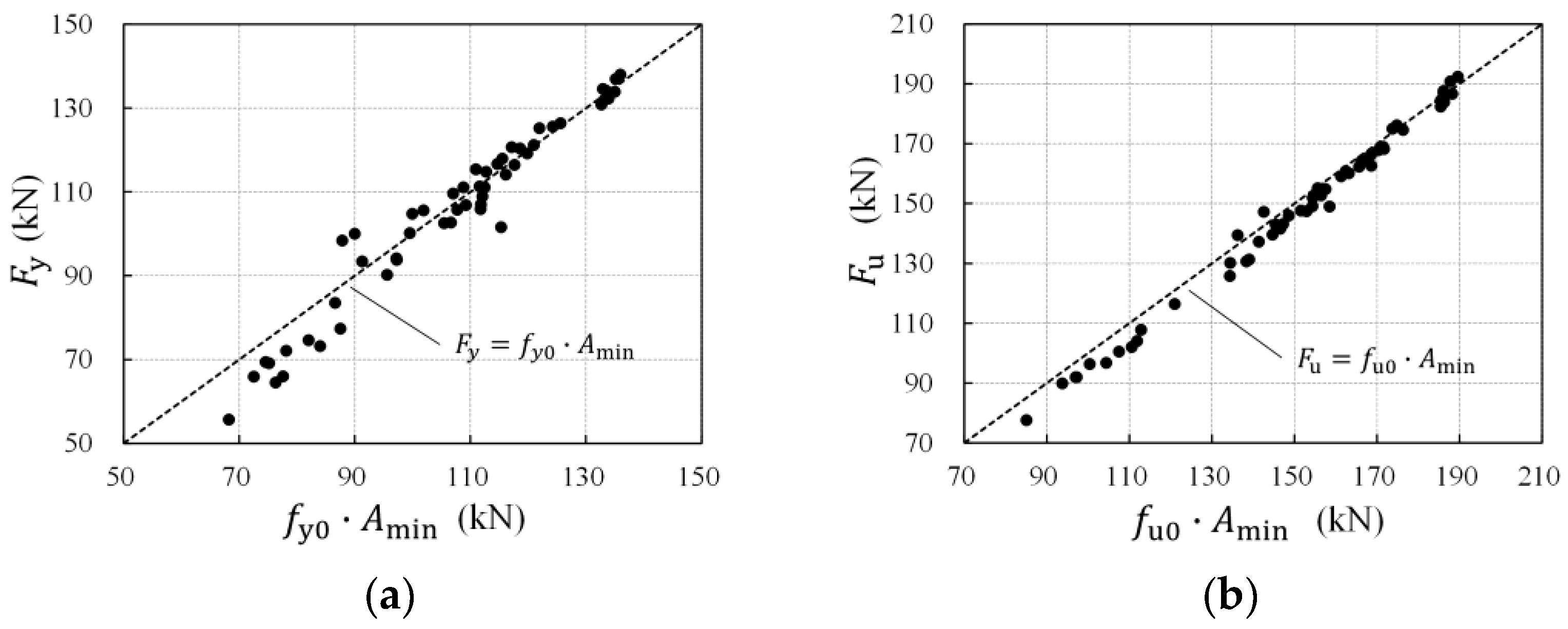 Materials 16 02917 g014
