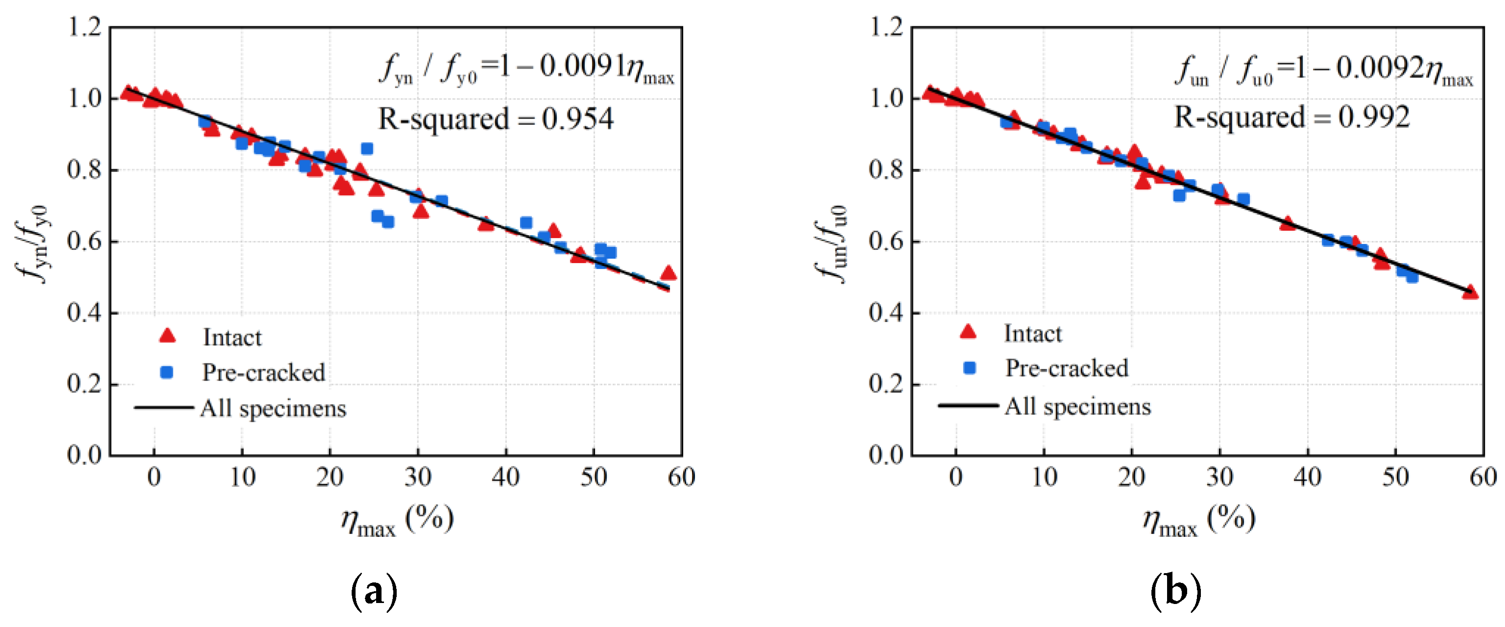 Materials 16 02917 g015
