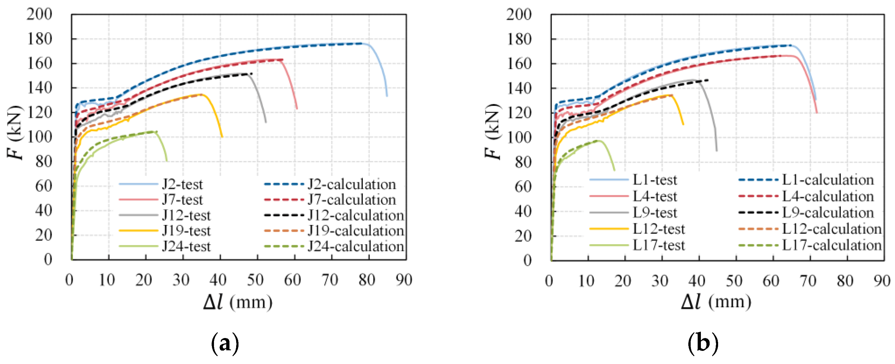 Materials 16 02917 g019