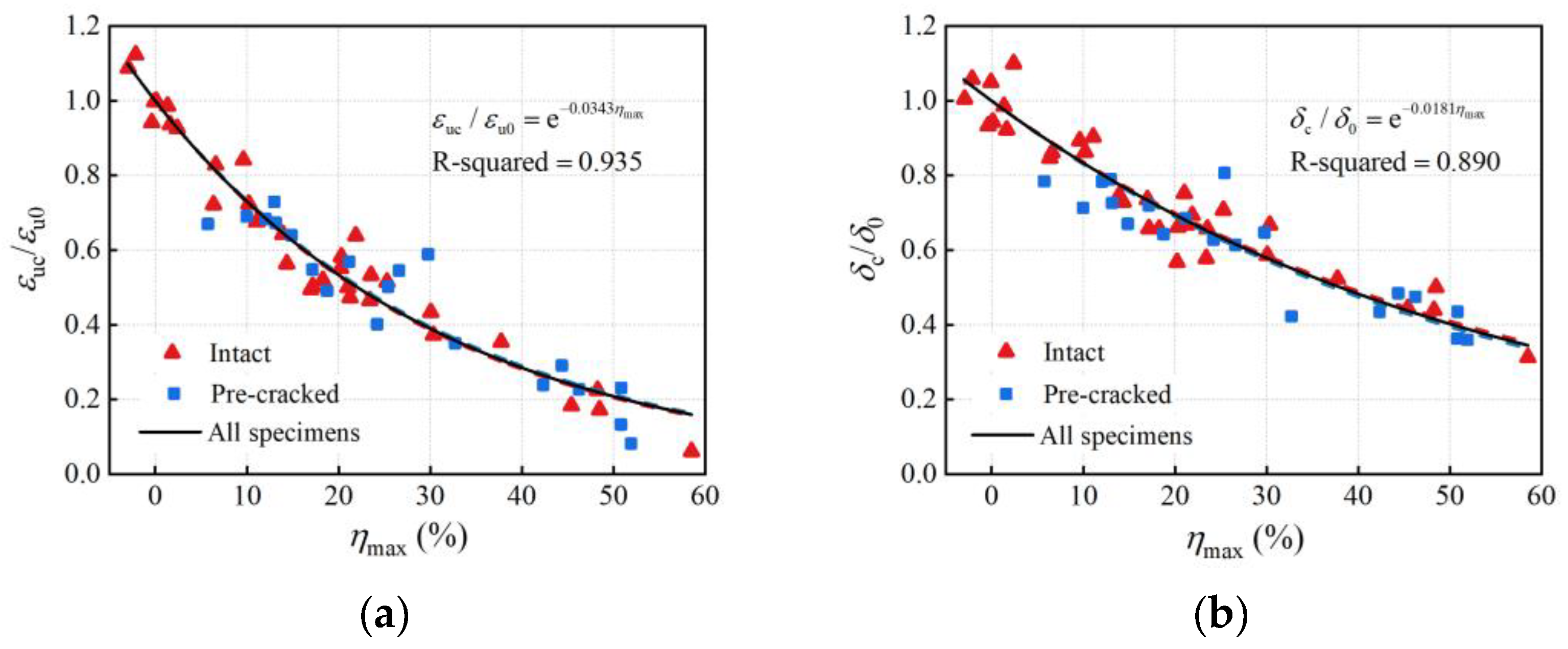Materials 16 02917 g020