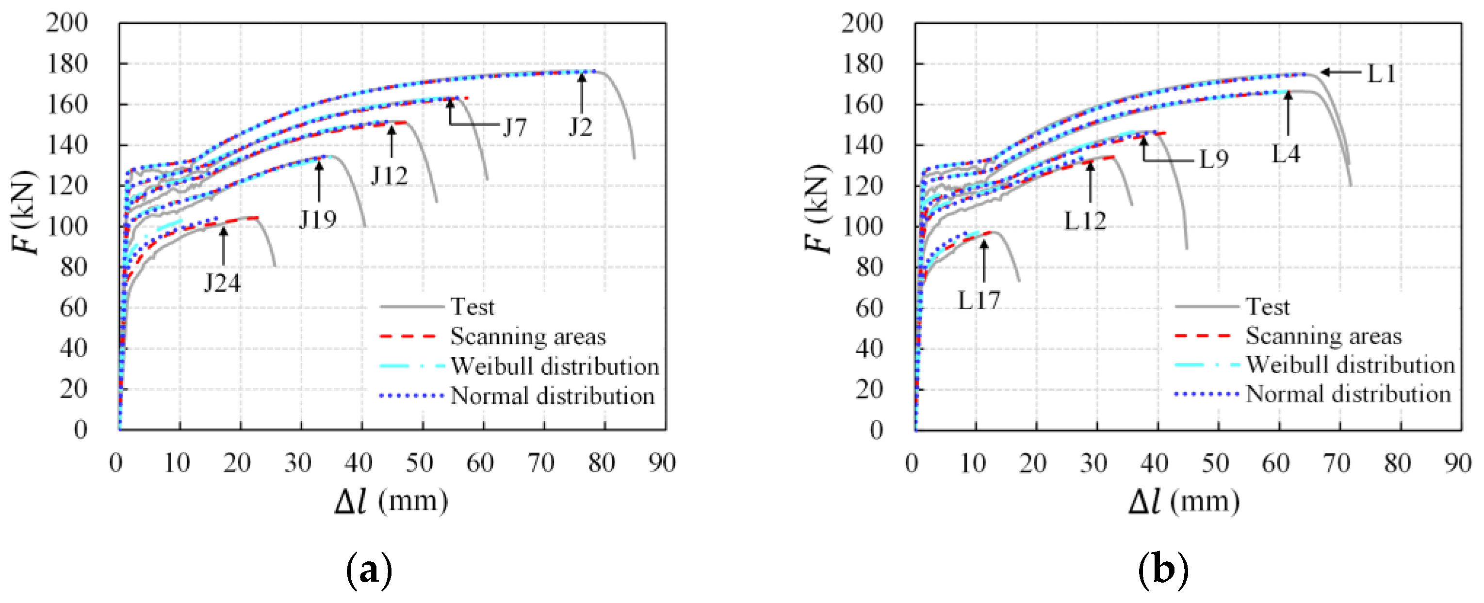 Materials 16 02917 g021