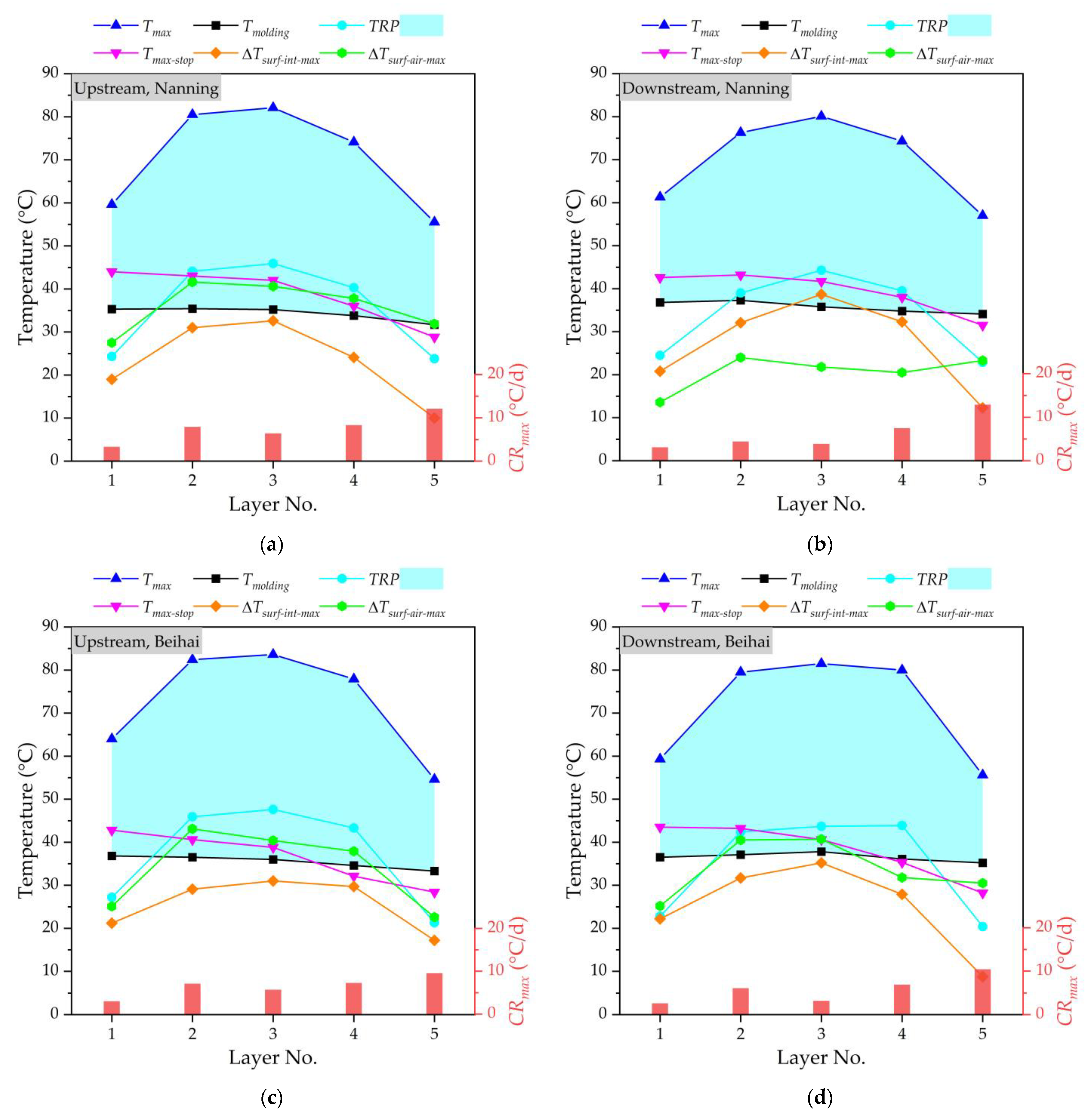 Materials 16 02925 g005 Materials 16 02925 g005