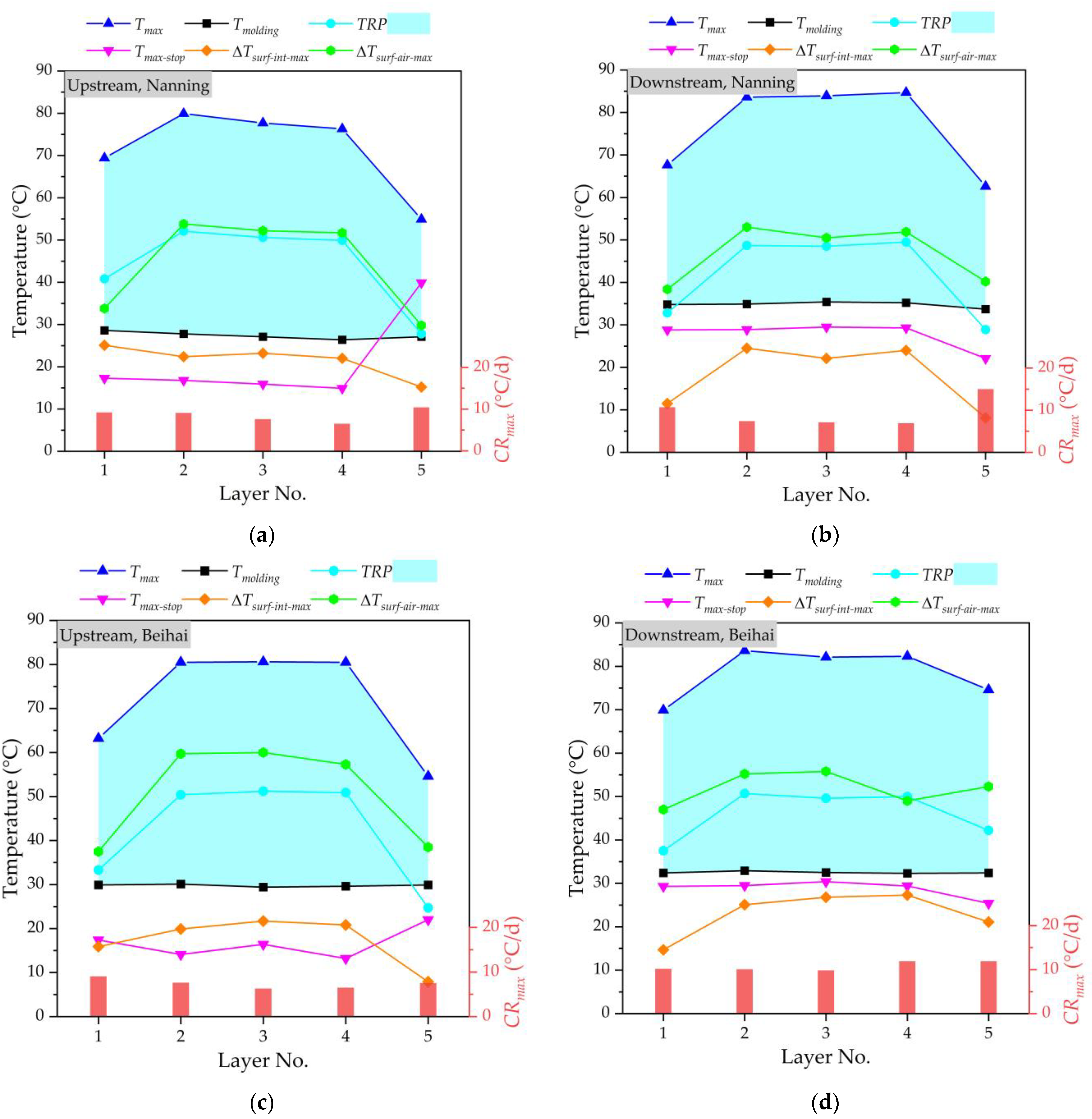 Materials 16 02925 g008 Materials 16 02925 g008