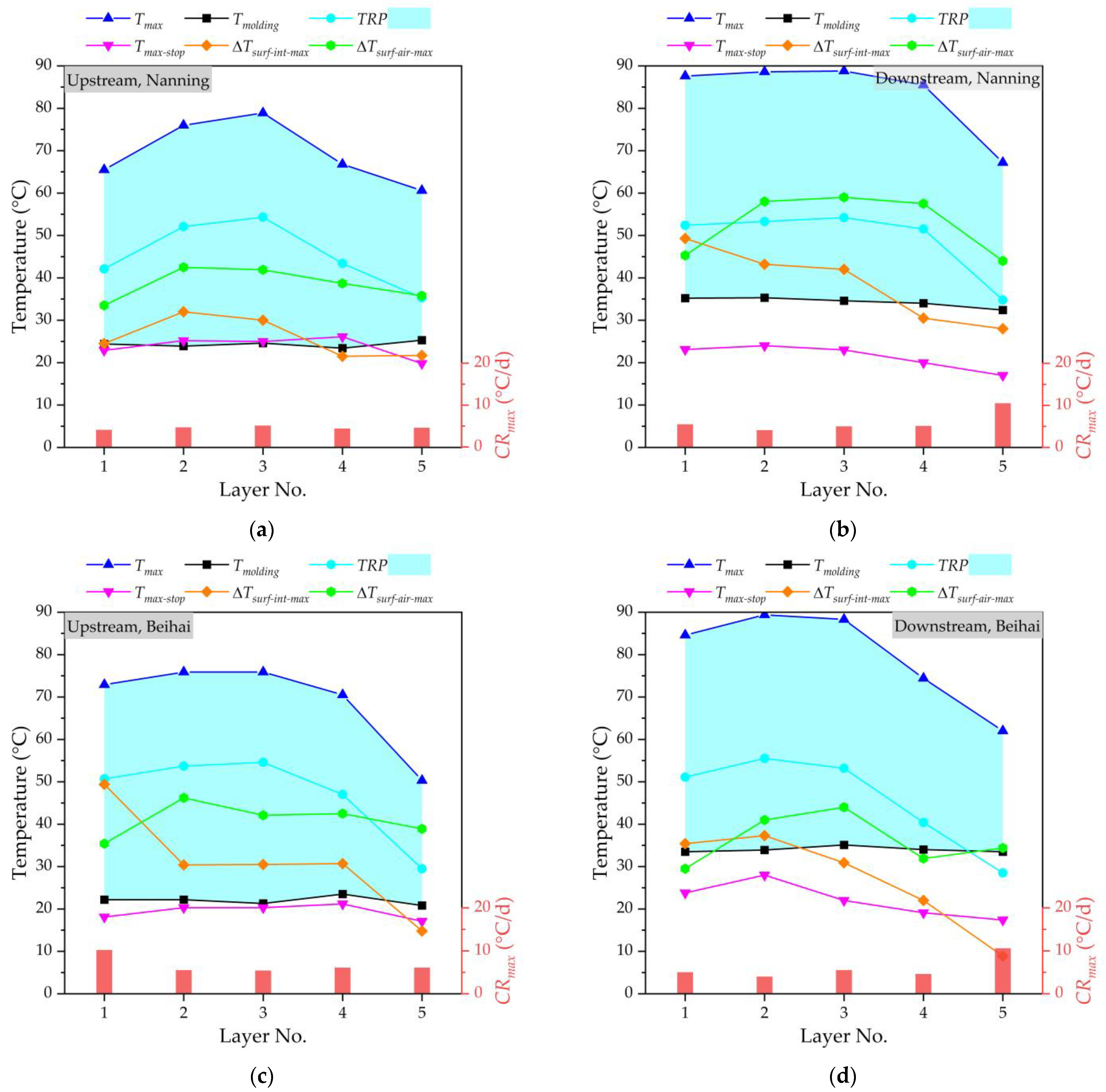 Materials 16 02925 g009 Materials 16 02925 g009