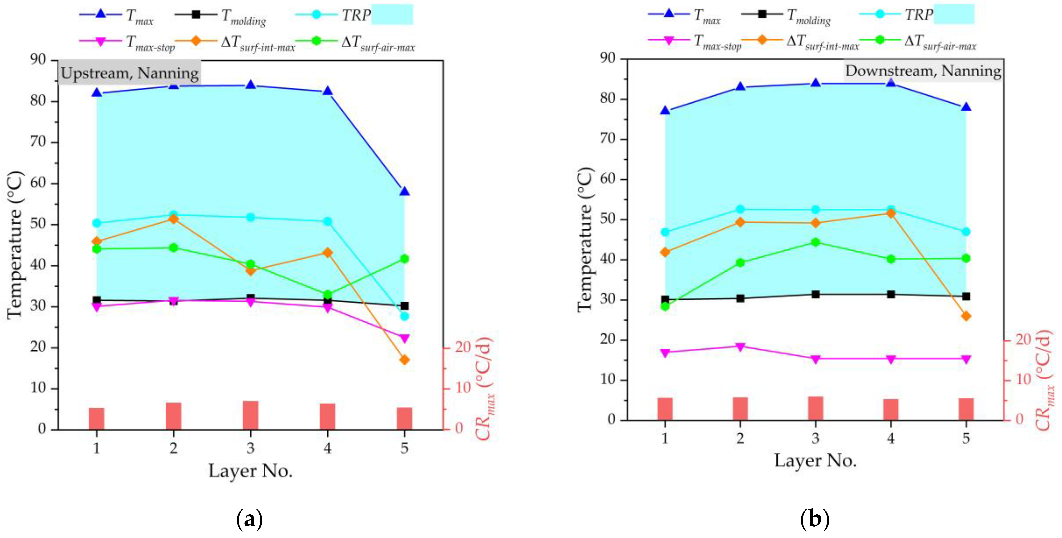 Materials 16 02925 g012a Materials 16 02925 g012a