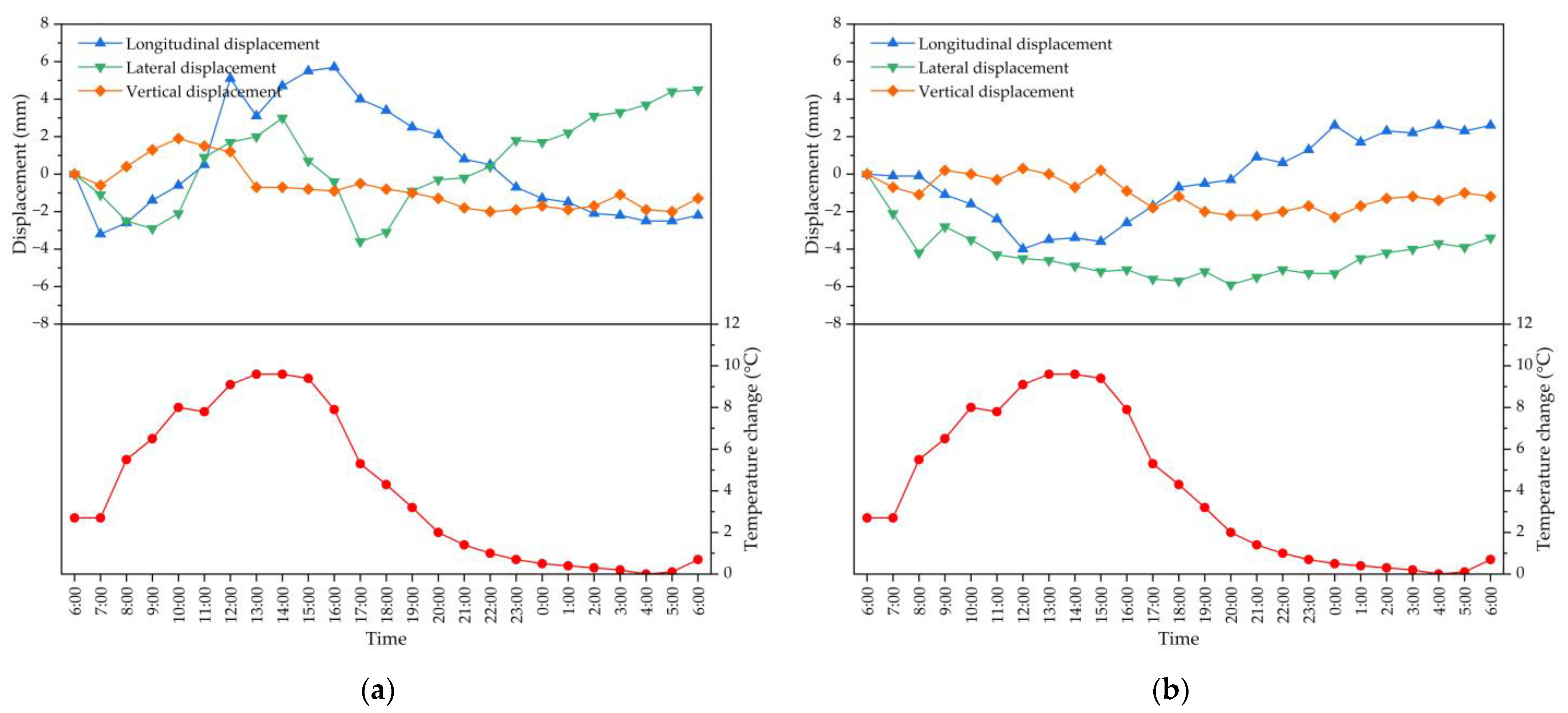 Materials 16 02925 g014 Materials 16 02925 g014