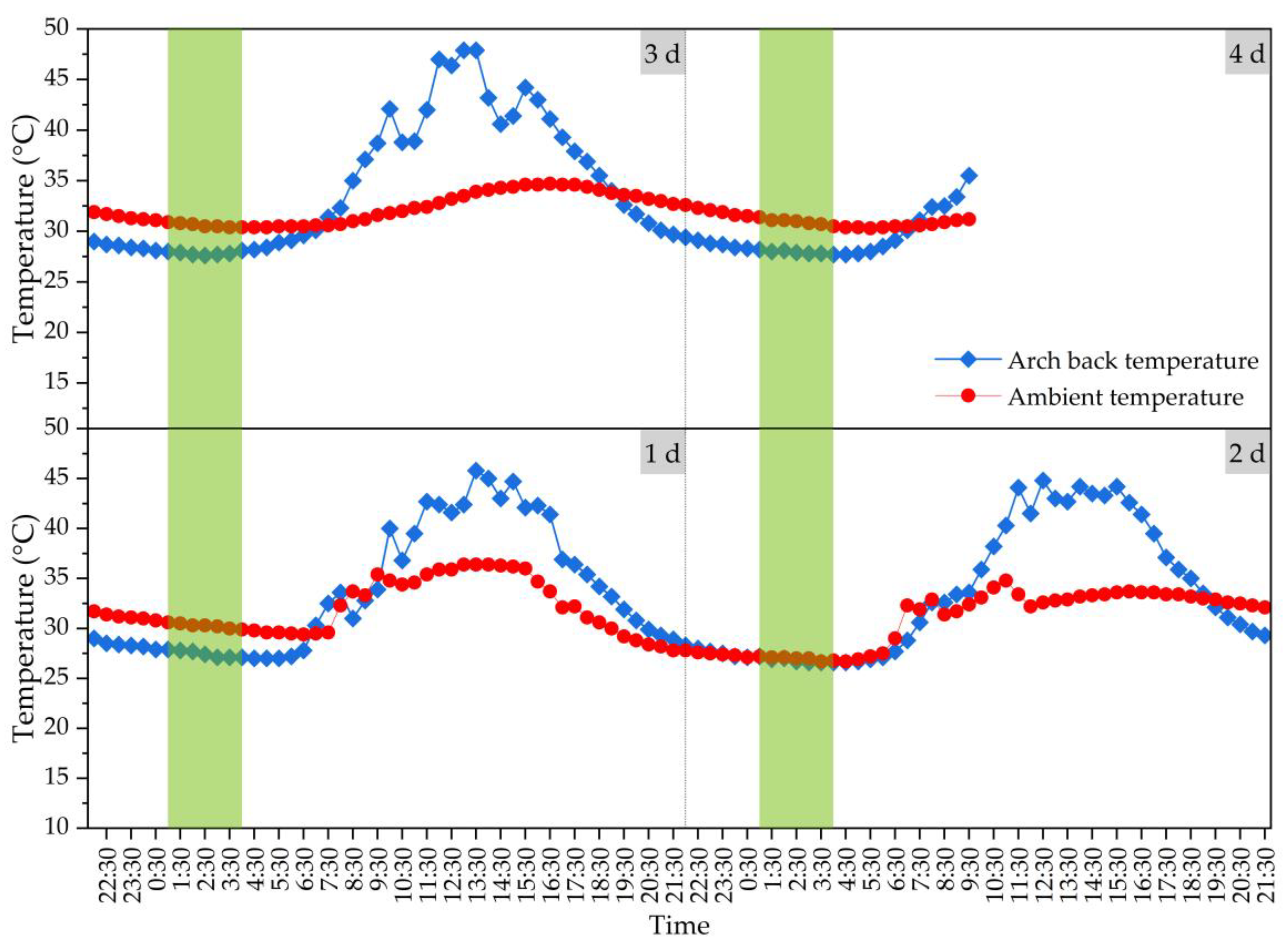 Materials 16 02925 g015 Materials 16 02925 g015