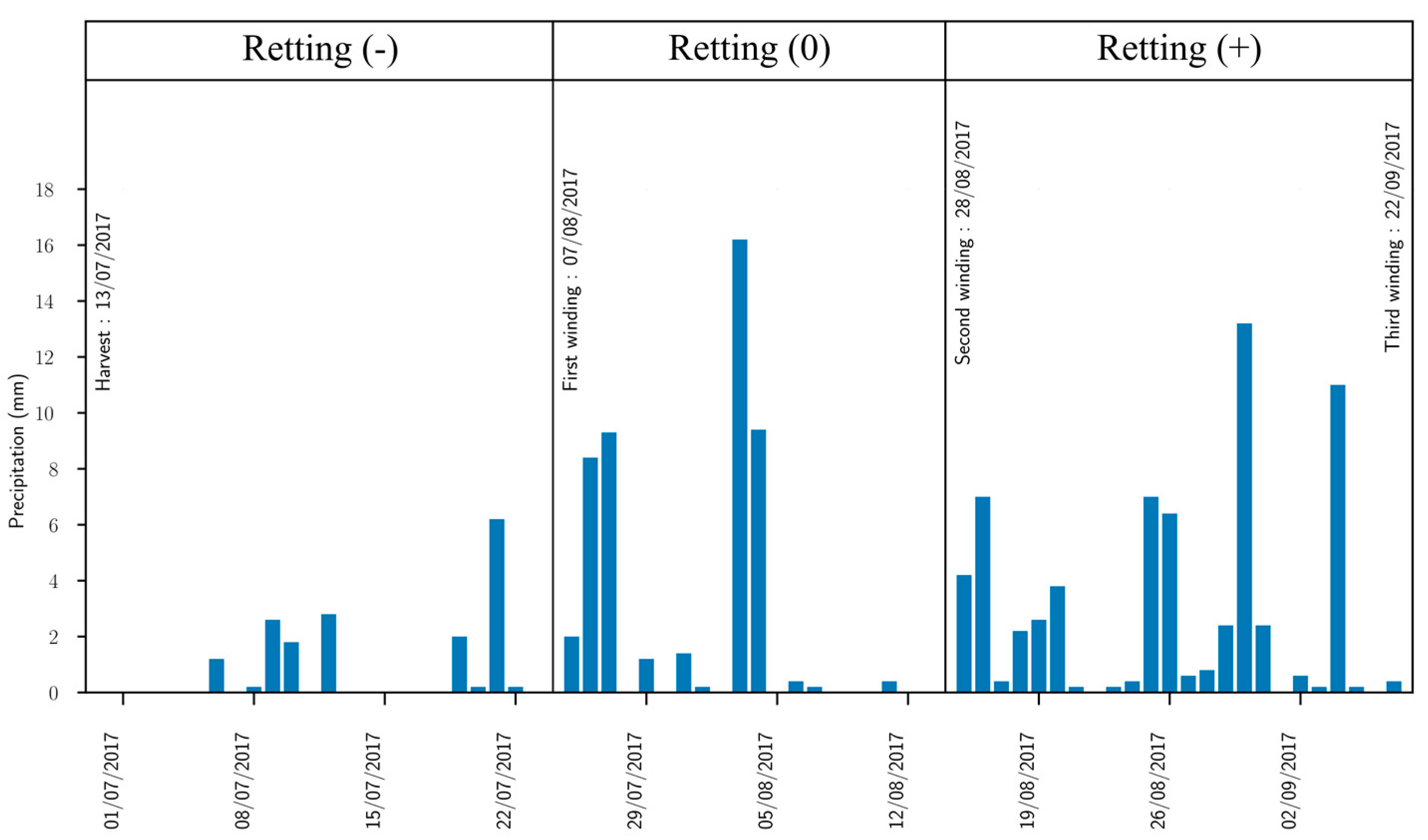 Materials 16 02929 g001 Materials 16 02929 g001