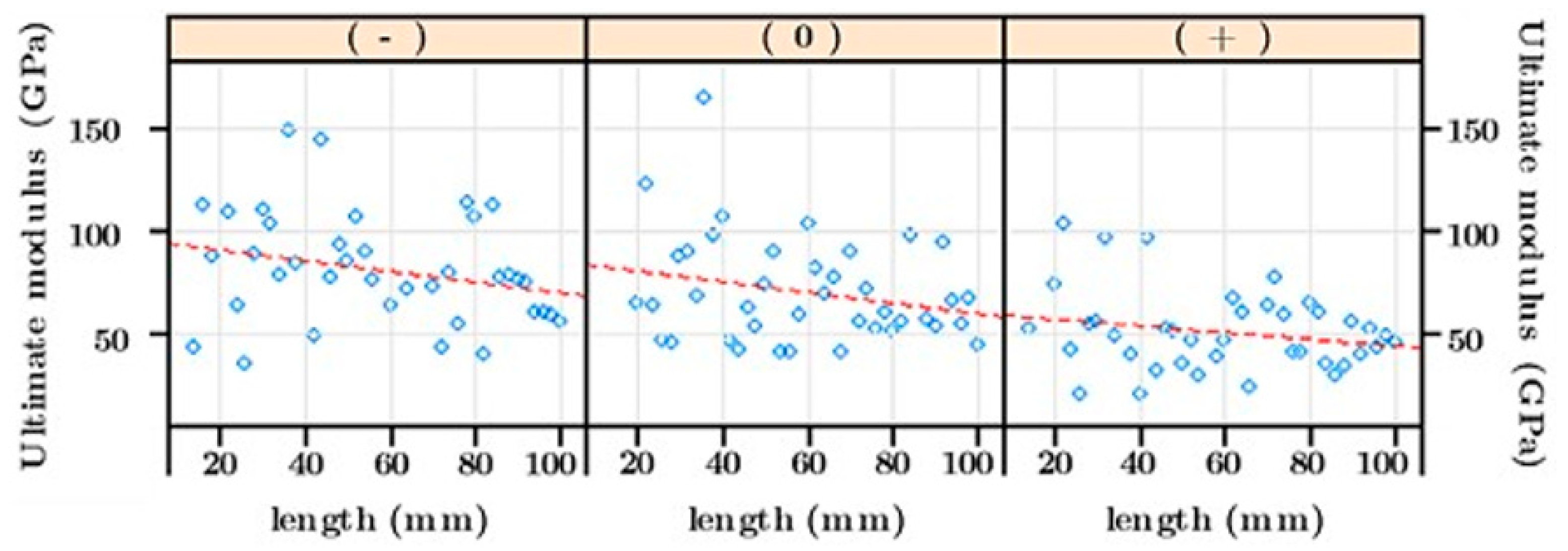 Materials 16 02929 g002 Materials 16 02929 g002