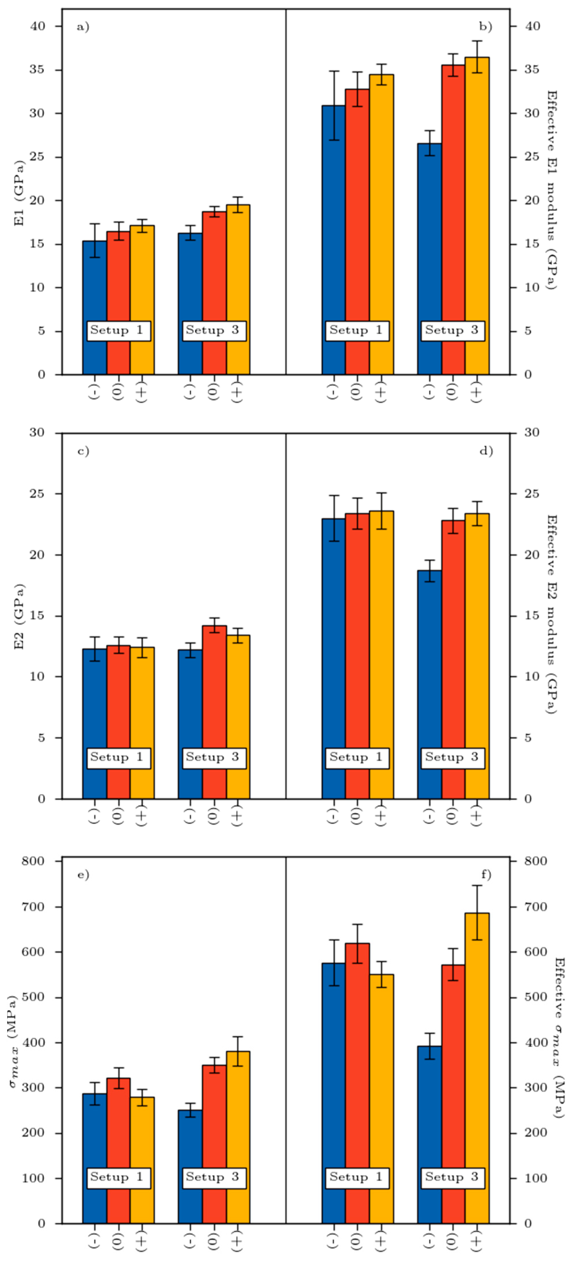 Materials 16 02929 g005 Materials 16 02929 g005