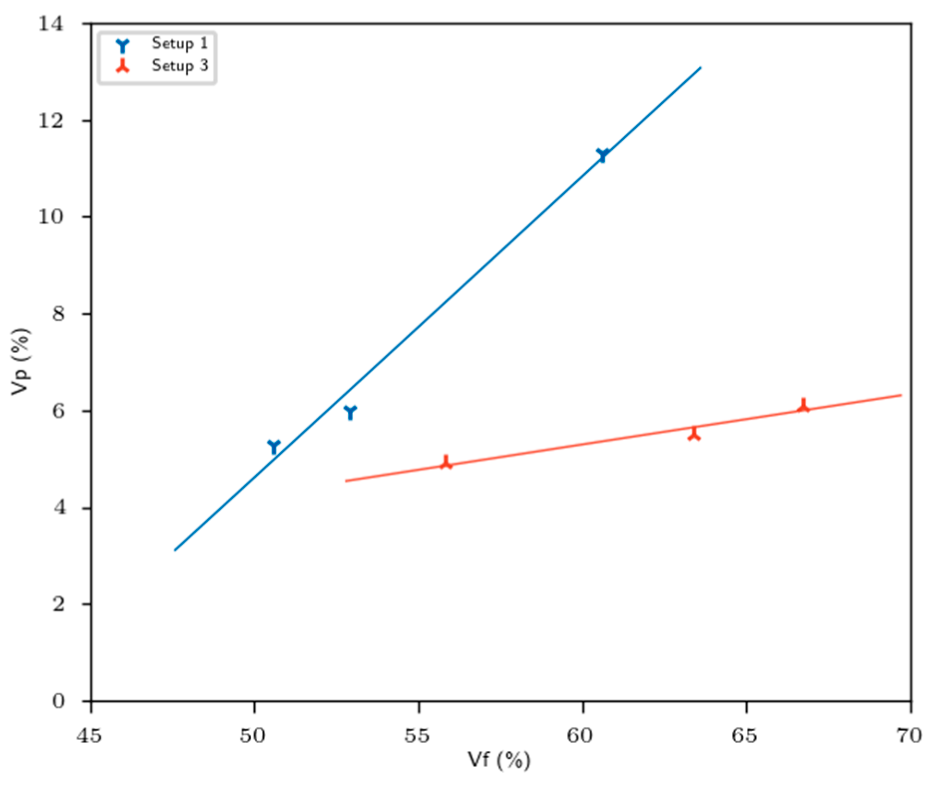 Materials 16 02929 g007 Materials 16 02929 g007