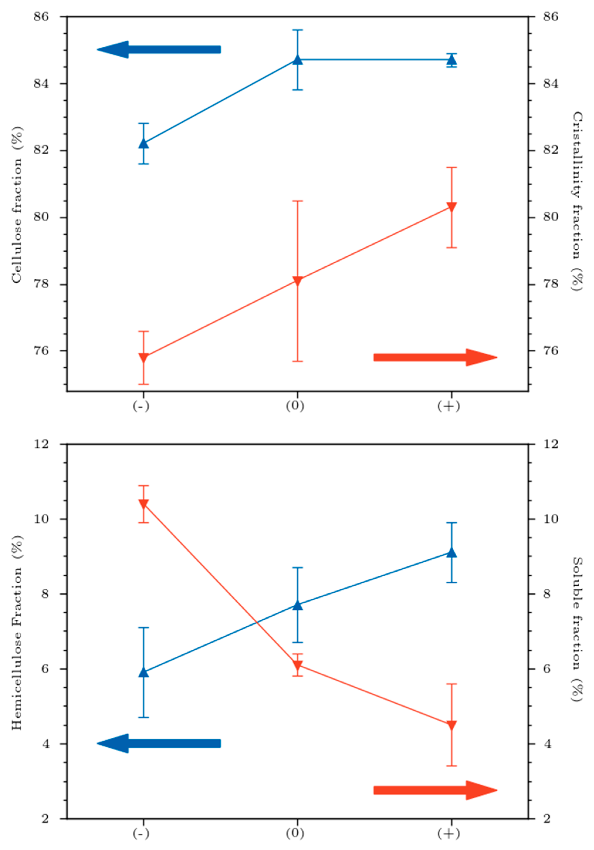 Materials 16 02929 g008 Materials 16 02929 g008
