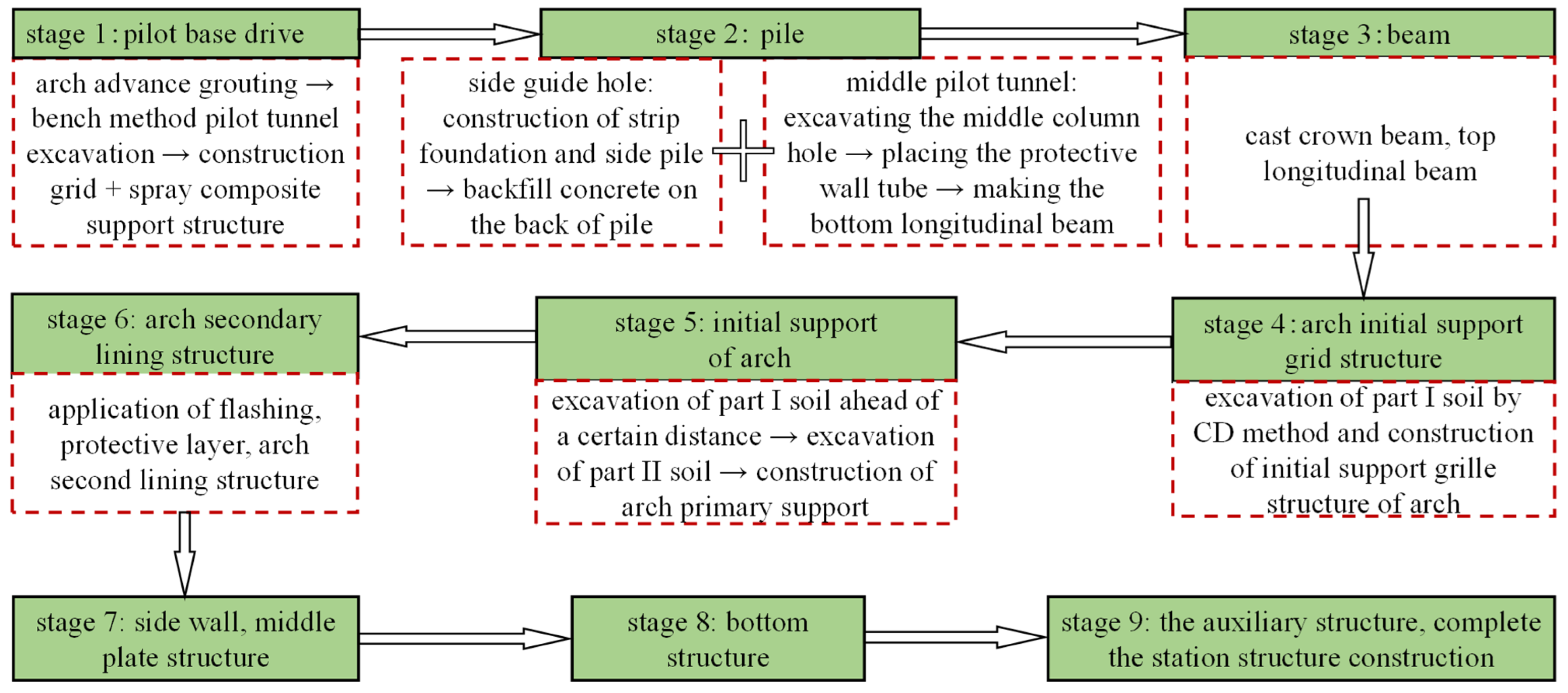 Materials 16 02934 g004