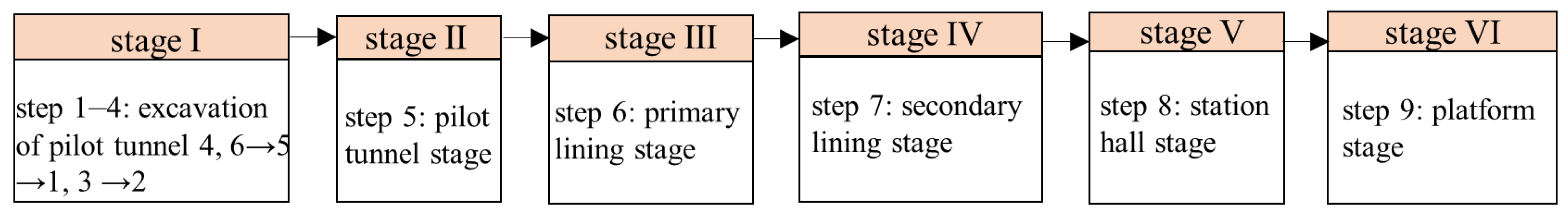 Materials 16 02934 g008