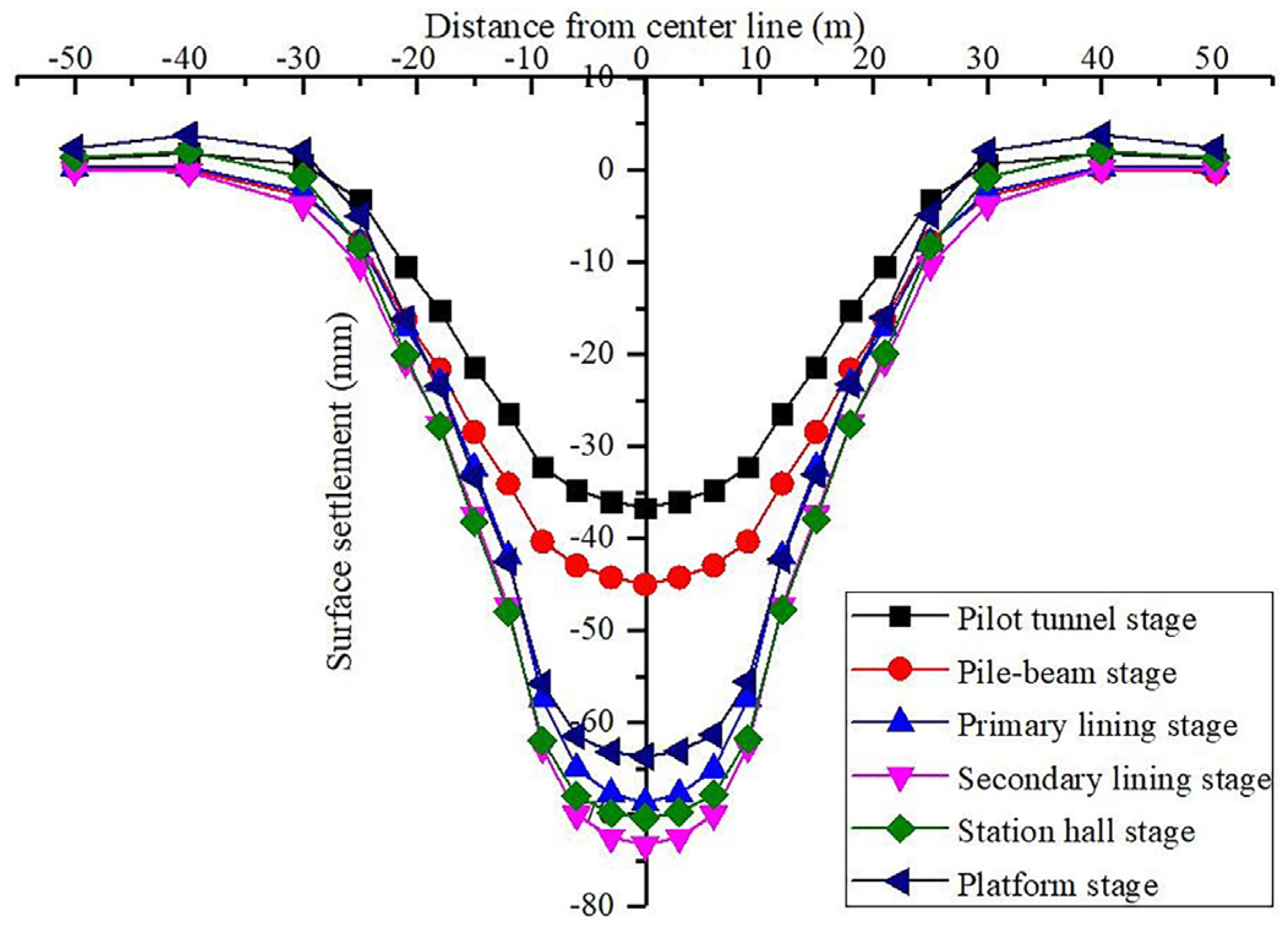 Materials 16 02934 g011