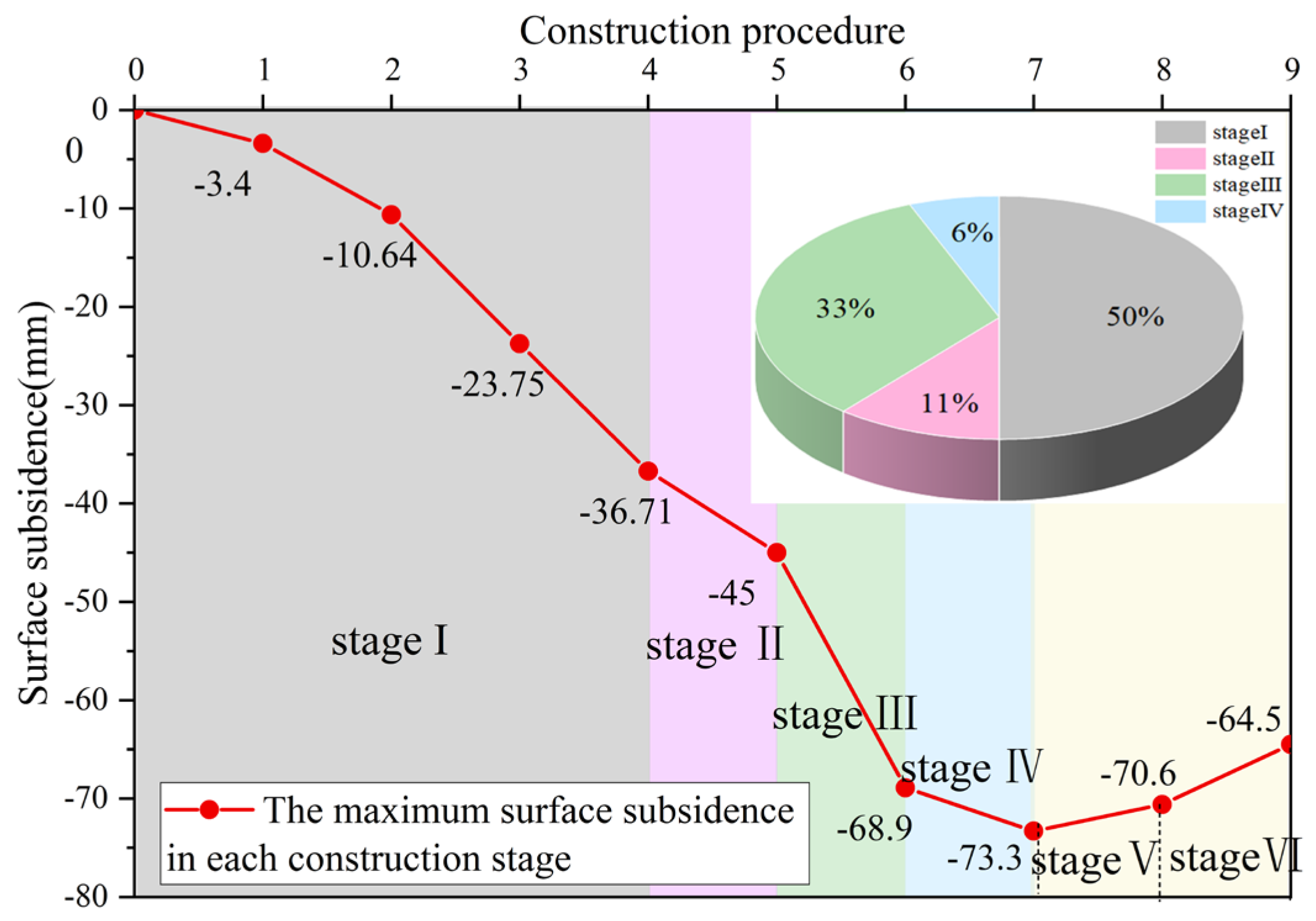 Materials 16 02934 g012