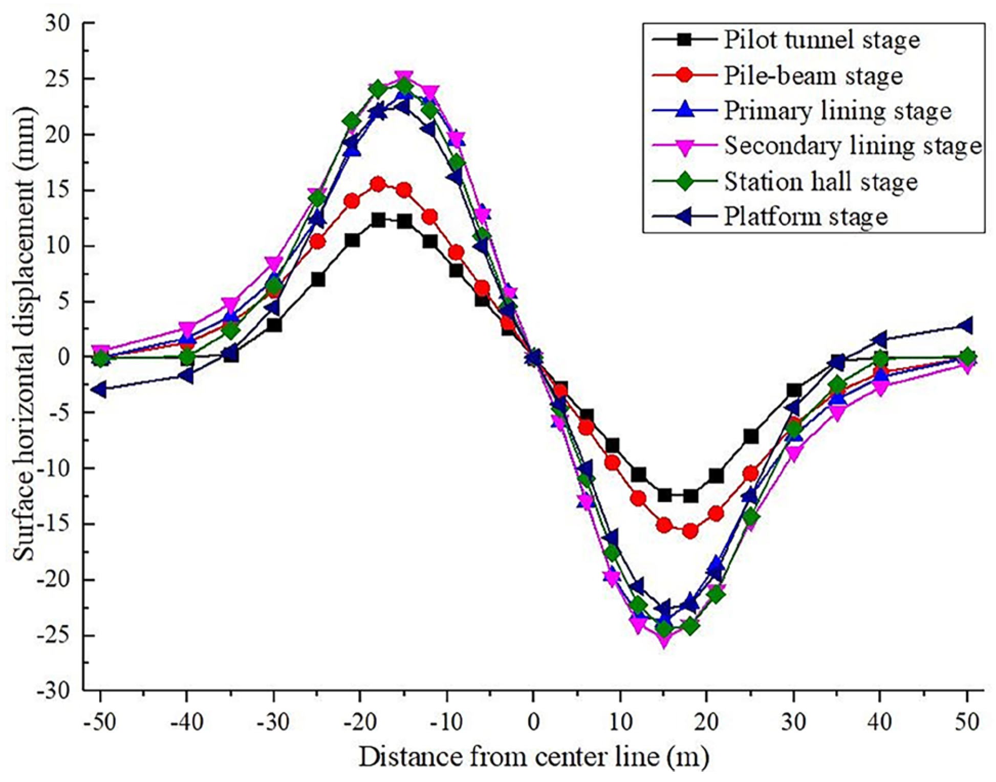 Materials 16 02934 g013