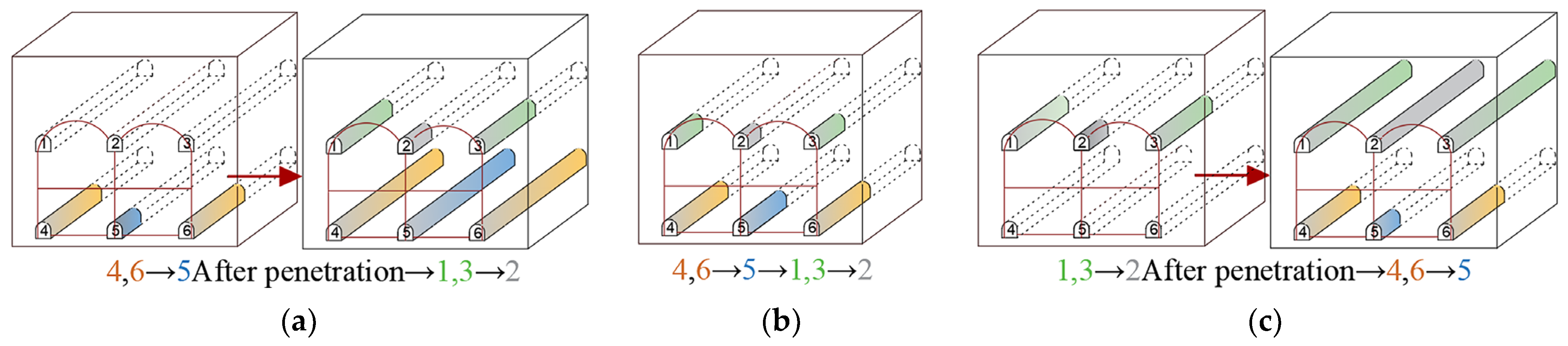Materials 16 02934 g016a