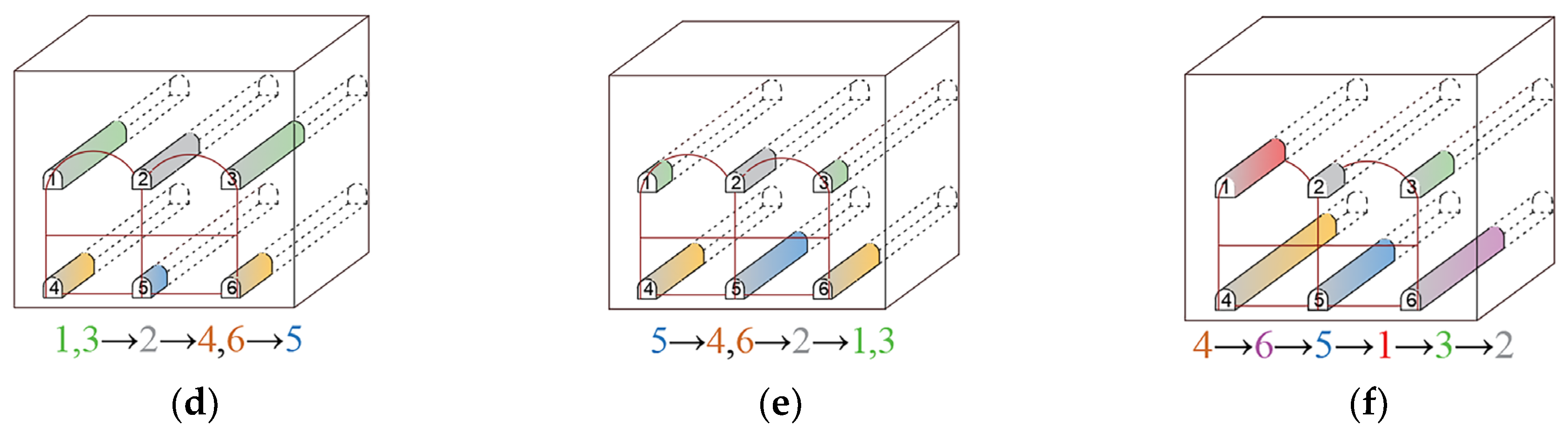 Materials 16 02934 g016b