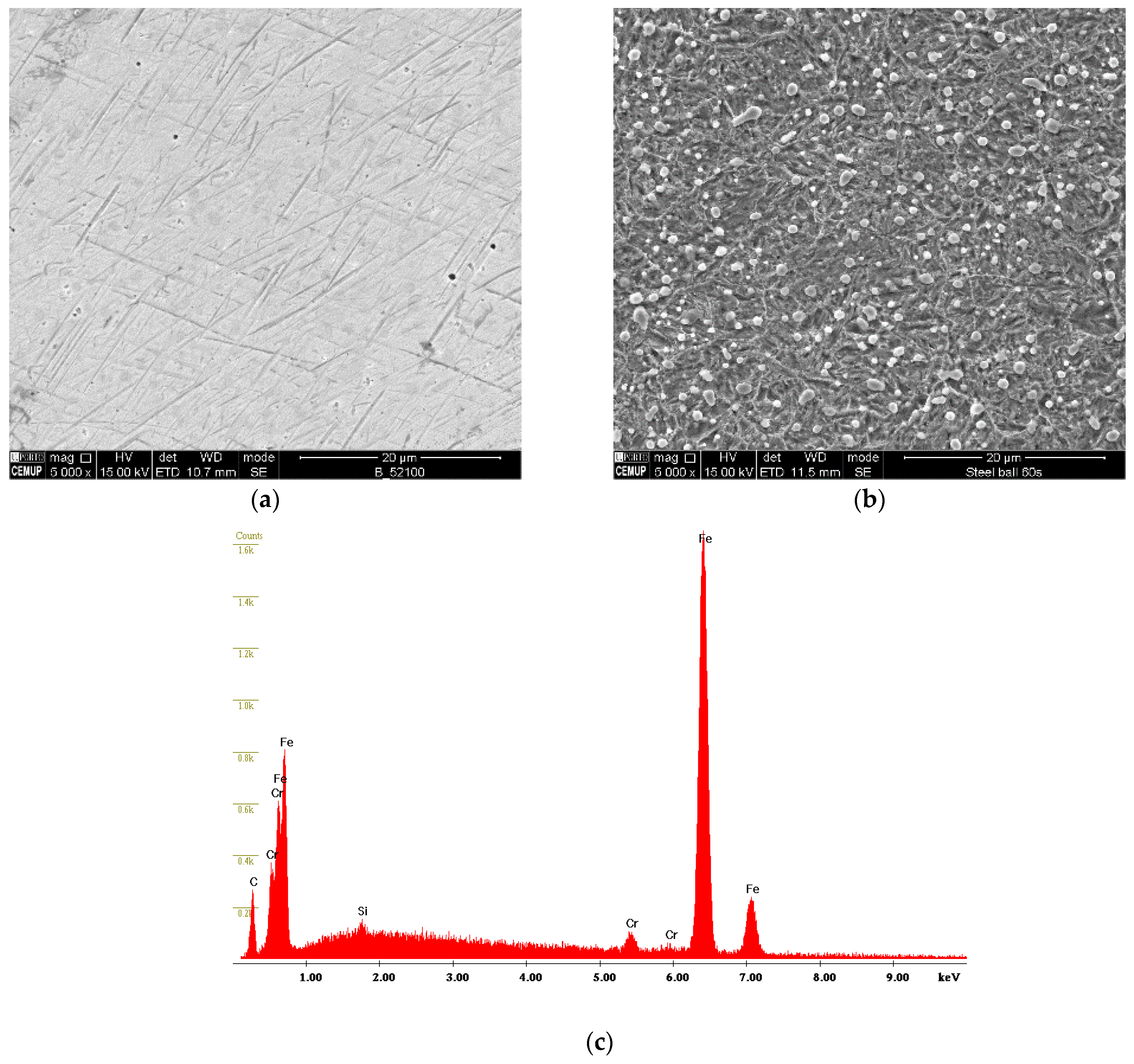 Materials 16 02939 g001 Materials 16 02939 g001