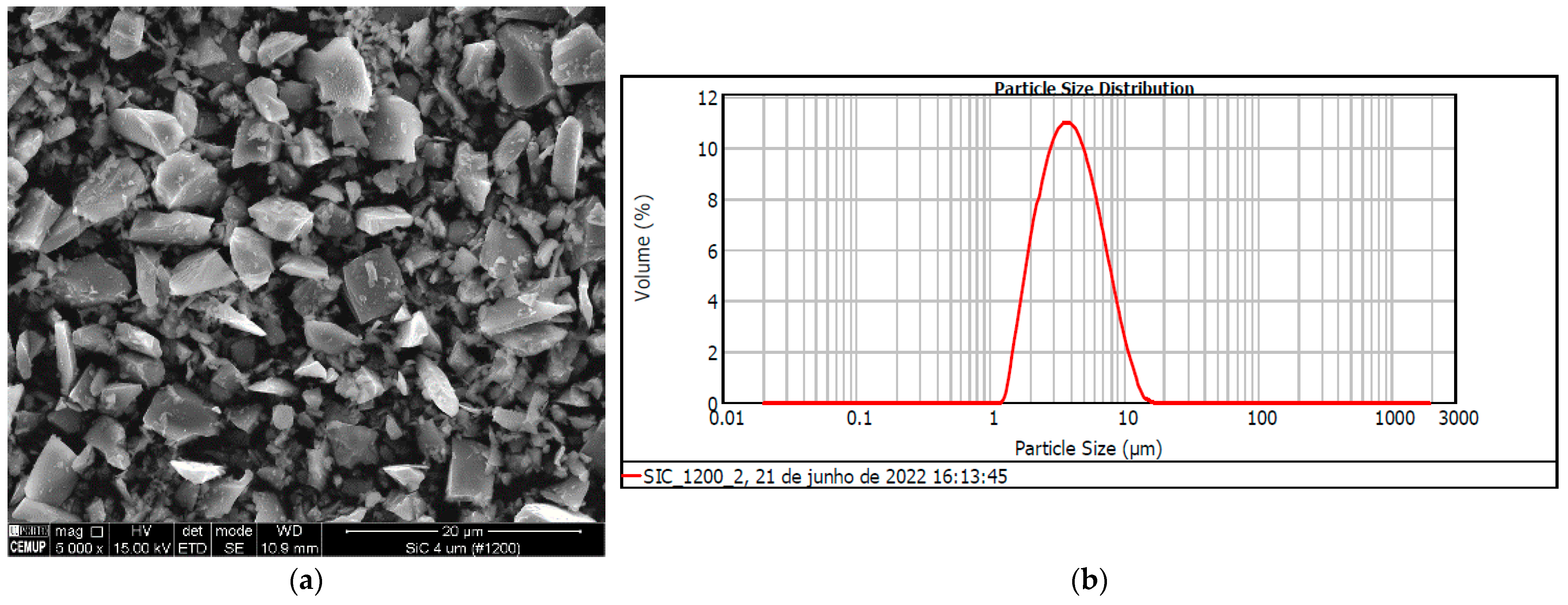 Materials 16 02939 g002 Materials 16 02939 g002
