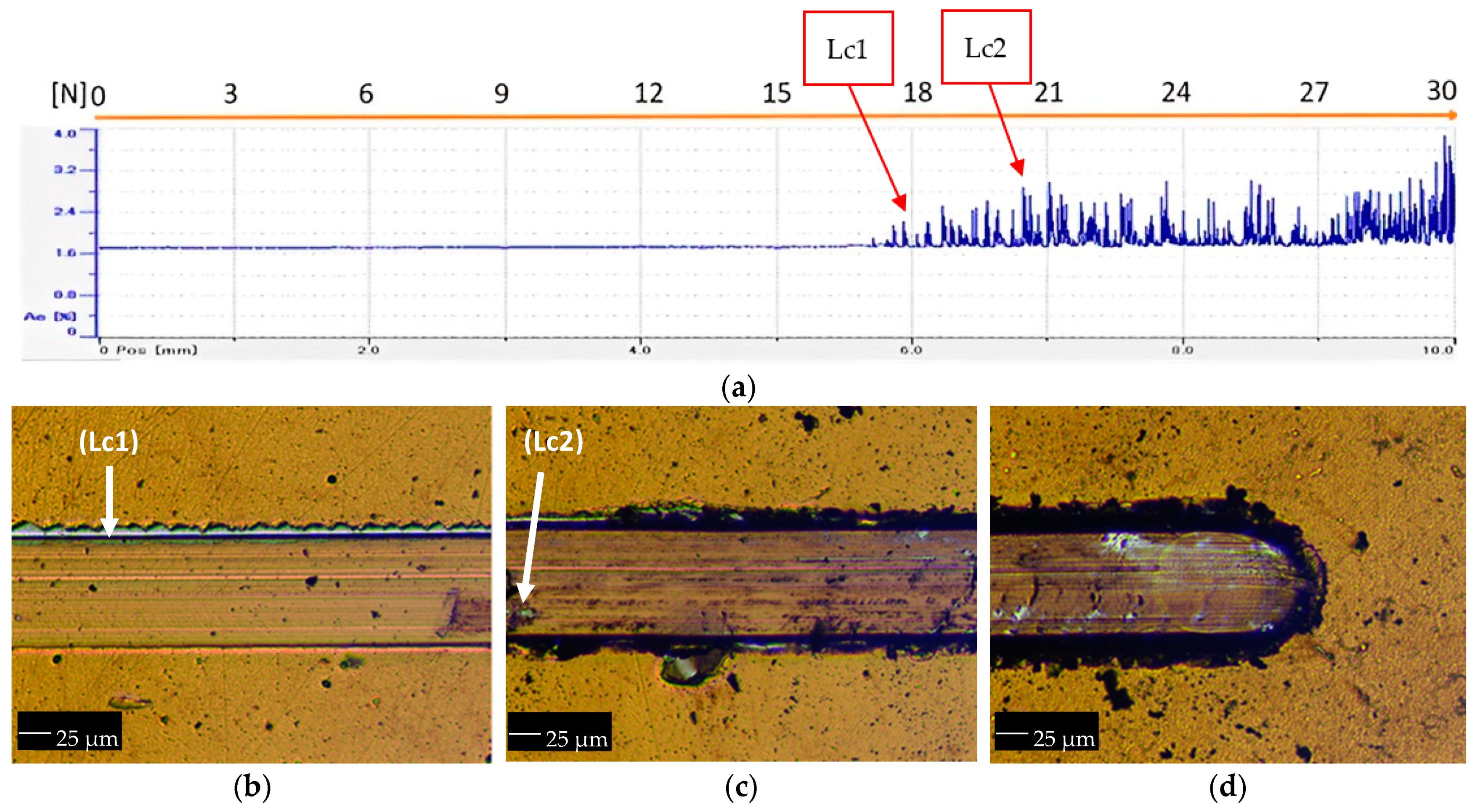 Materials 16 02939 g006 Materials 16 02939 g006