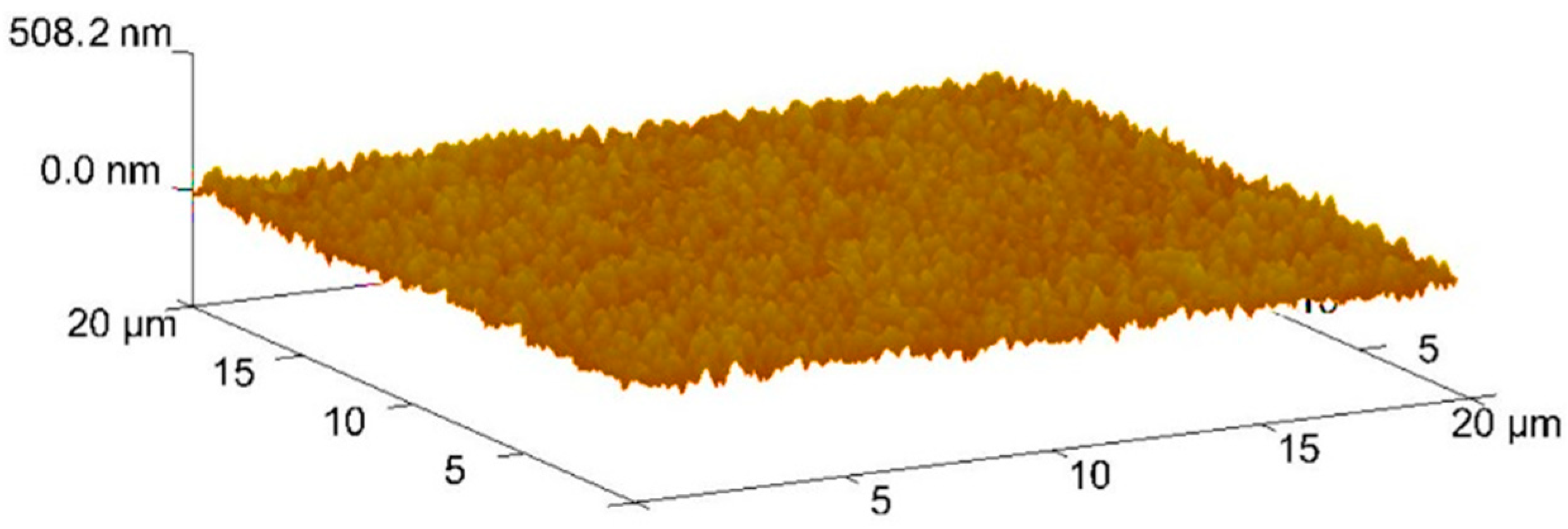 Materials 16 02939 g008 Materials 16 02939 g008