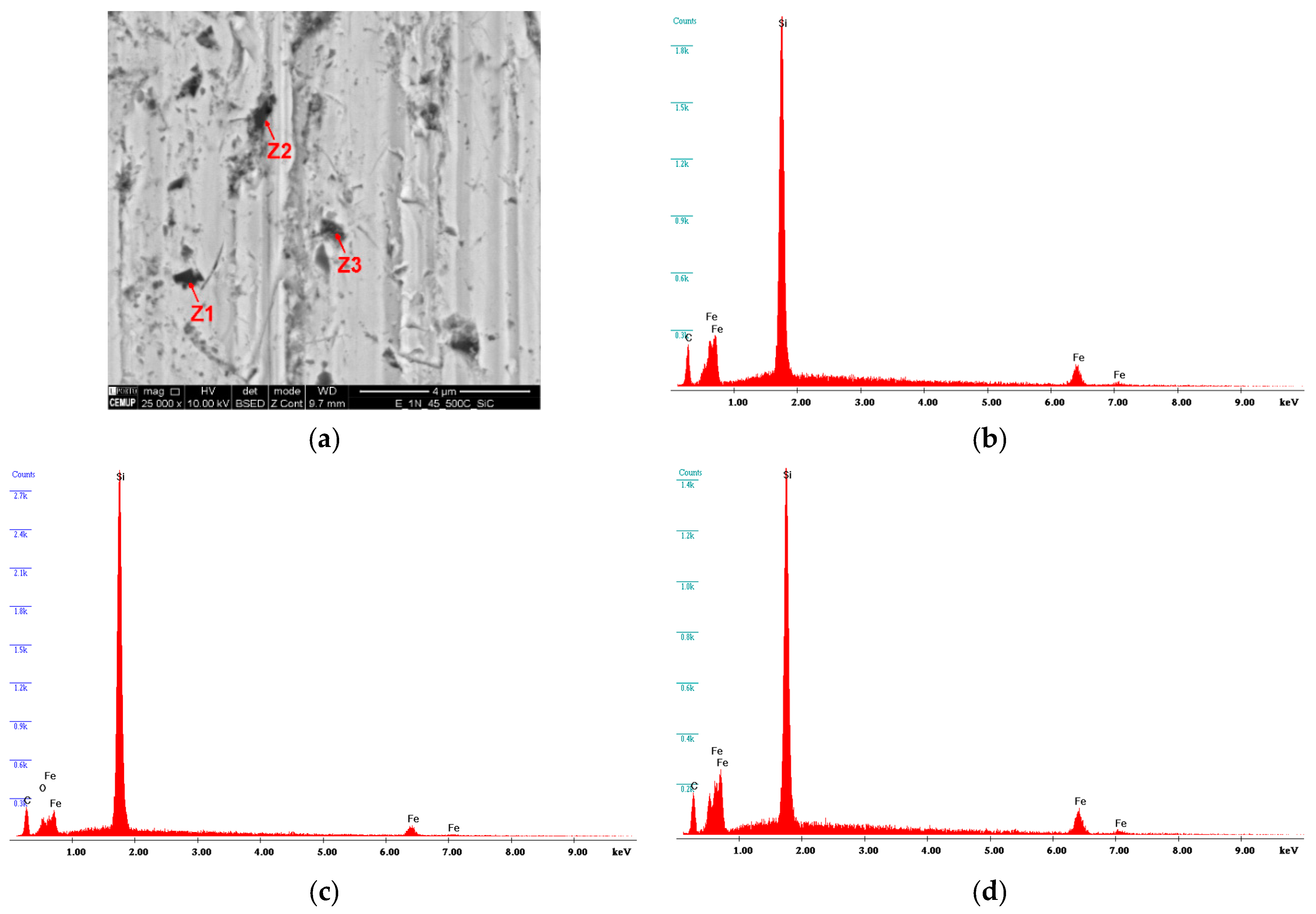 Materials 16 02939 g016 Materials 16 02939 g016