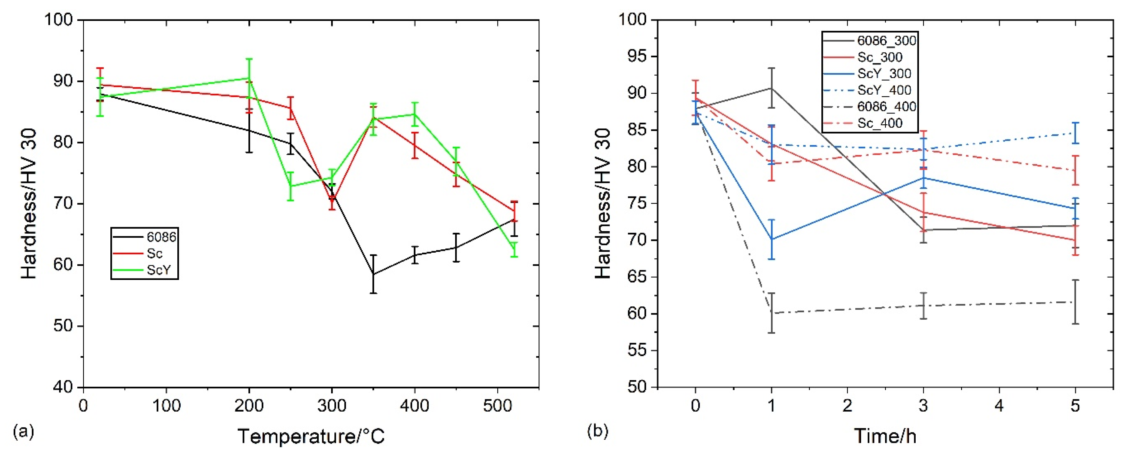 Materials 16 02949 g023 Materials 16 02949 g023