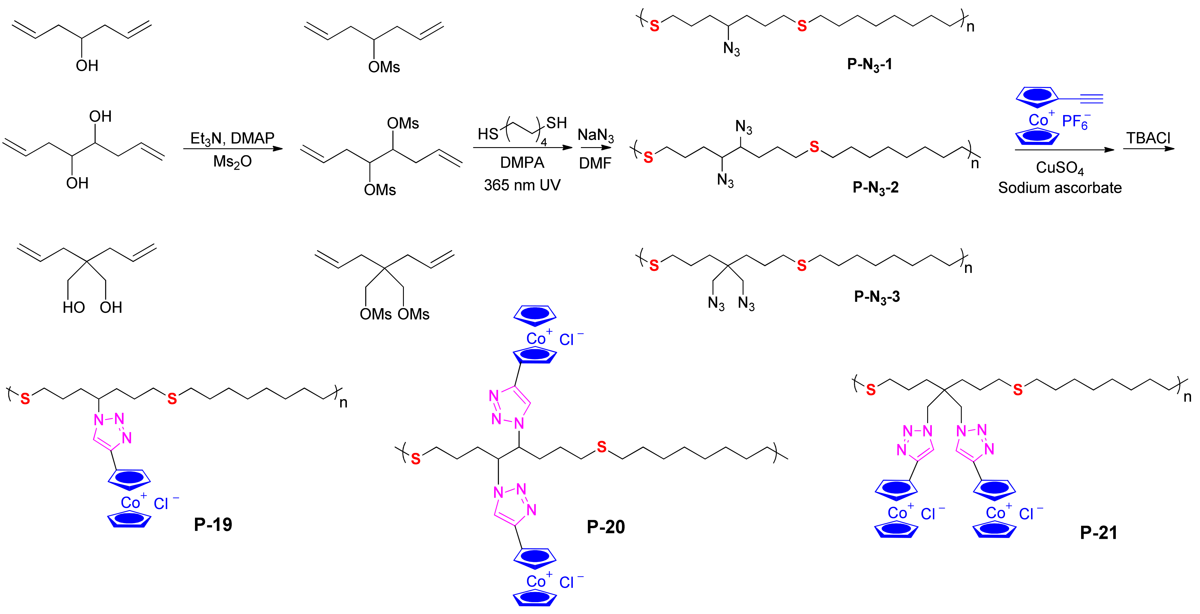 Materials 16 02954 g007 Materials 16 02954 g007