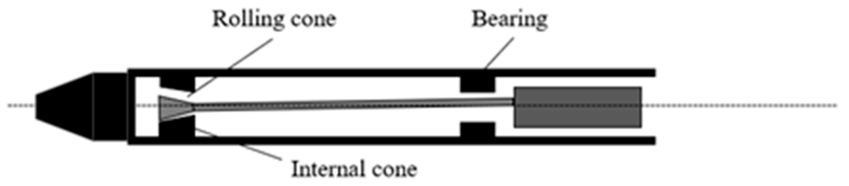 Materials 16 02958 g002 Materials 16 02958 g002