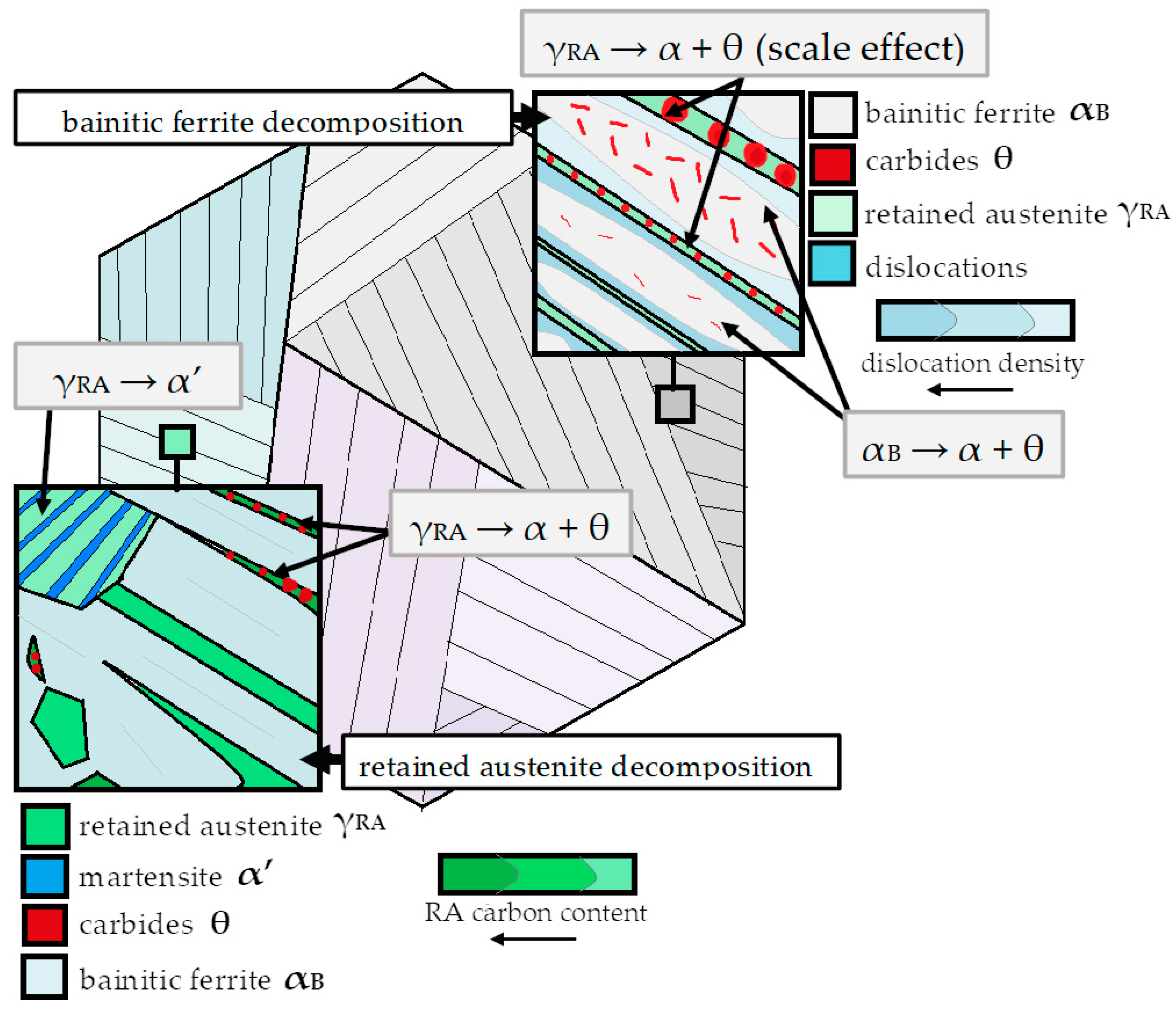 Materials 16 02963 g001