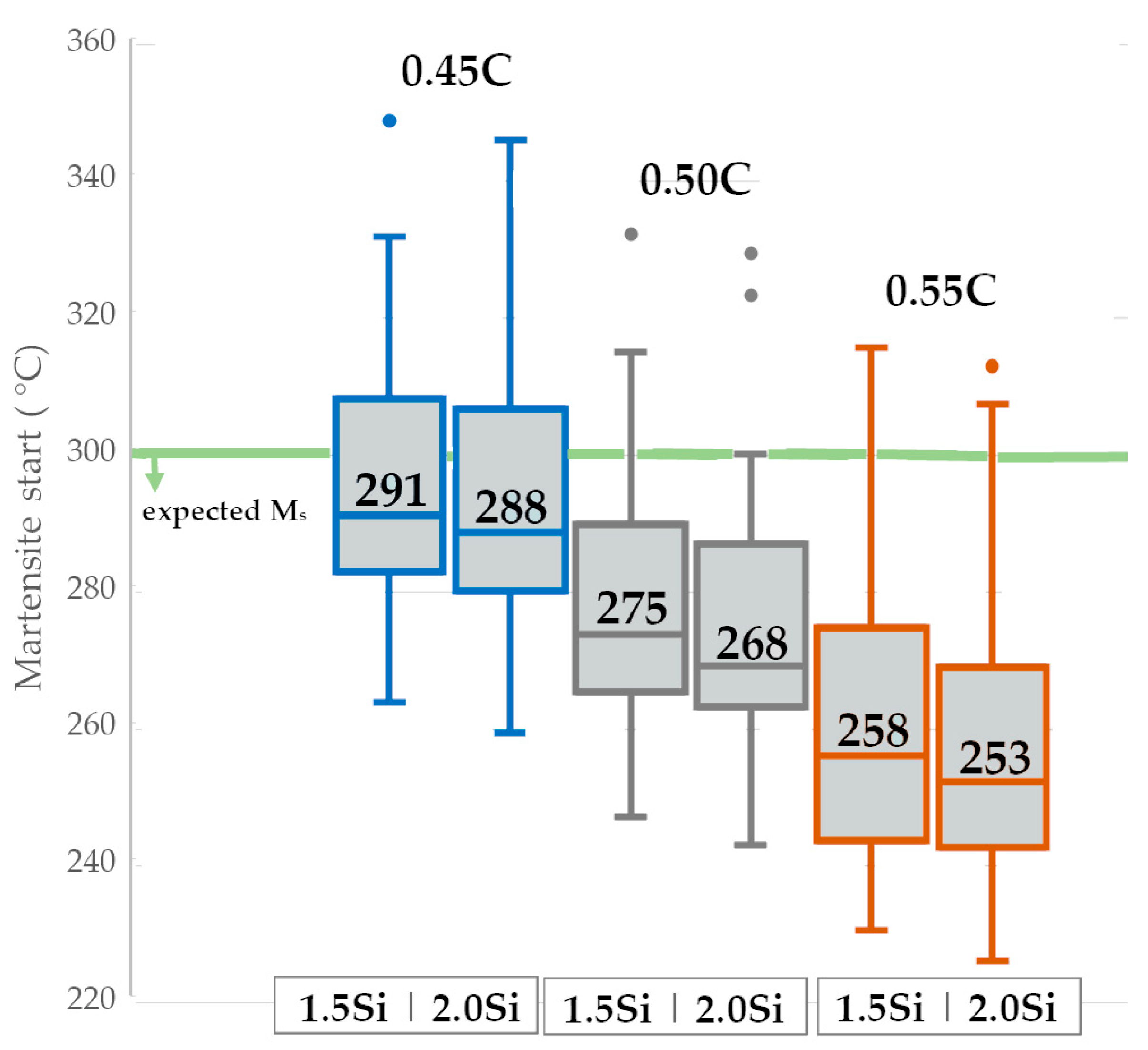 Materials 16 02963 g002