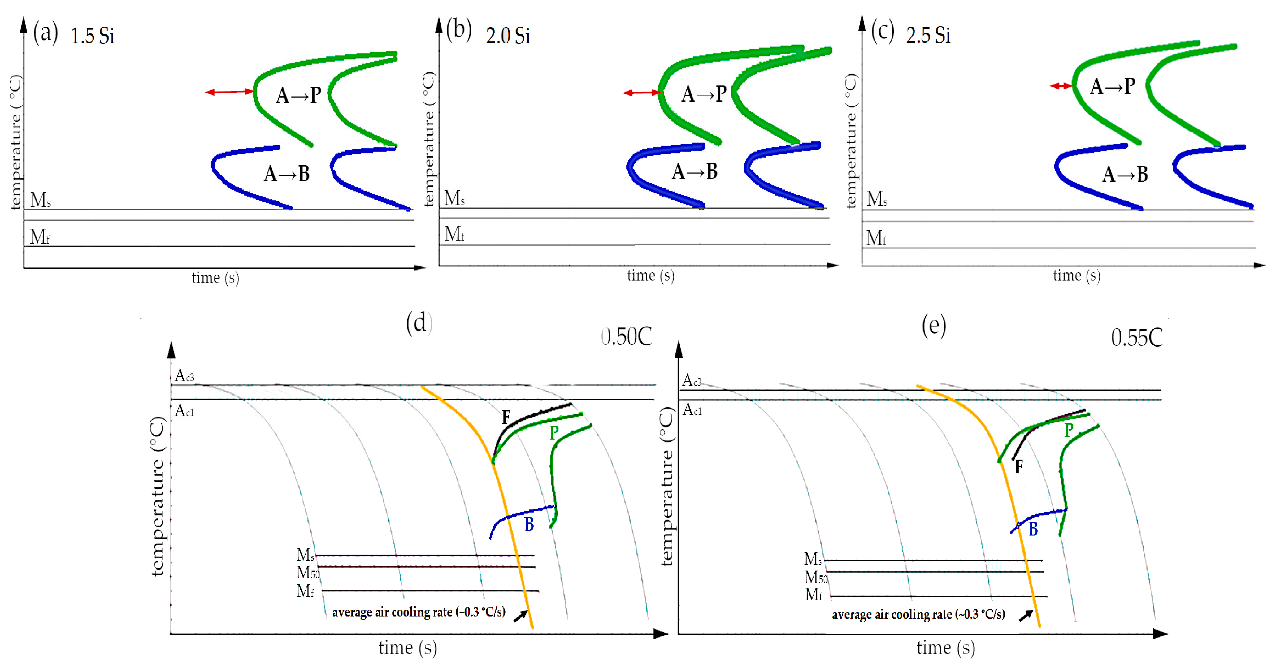 Materials 16 02963 g003