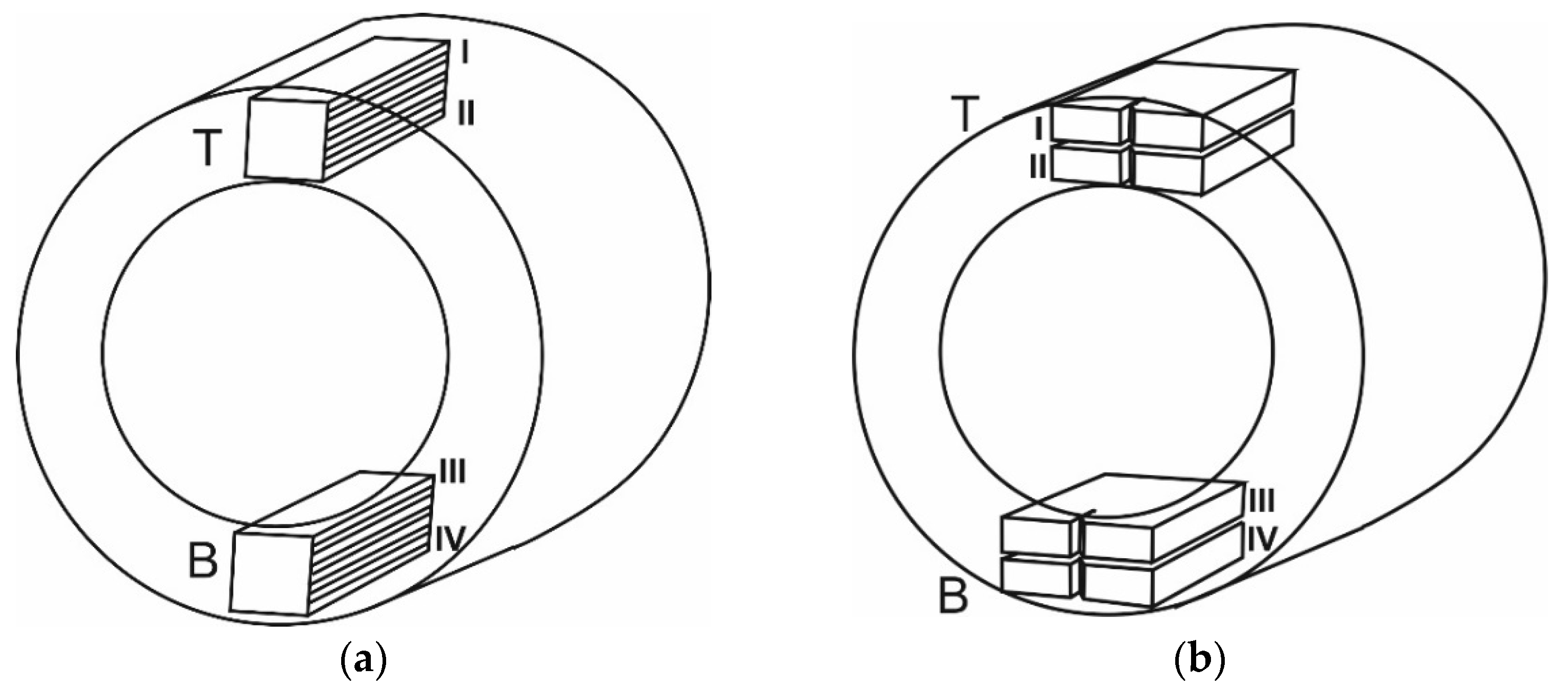 Materials 16 02964 g001