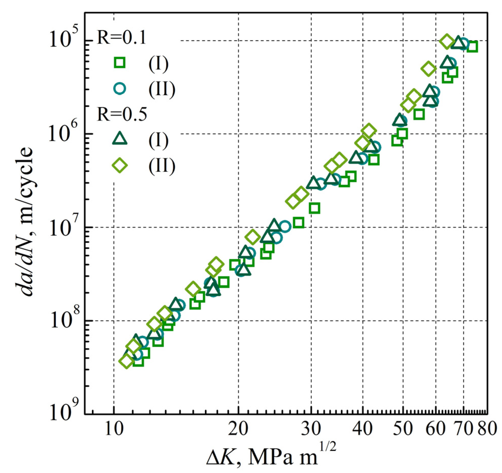 Materials 16 02964 g007