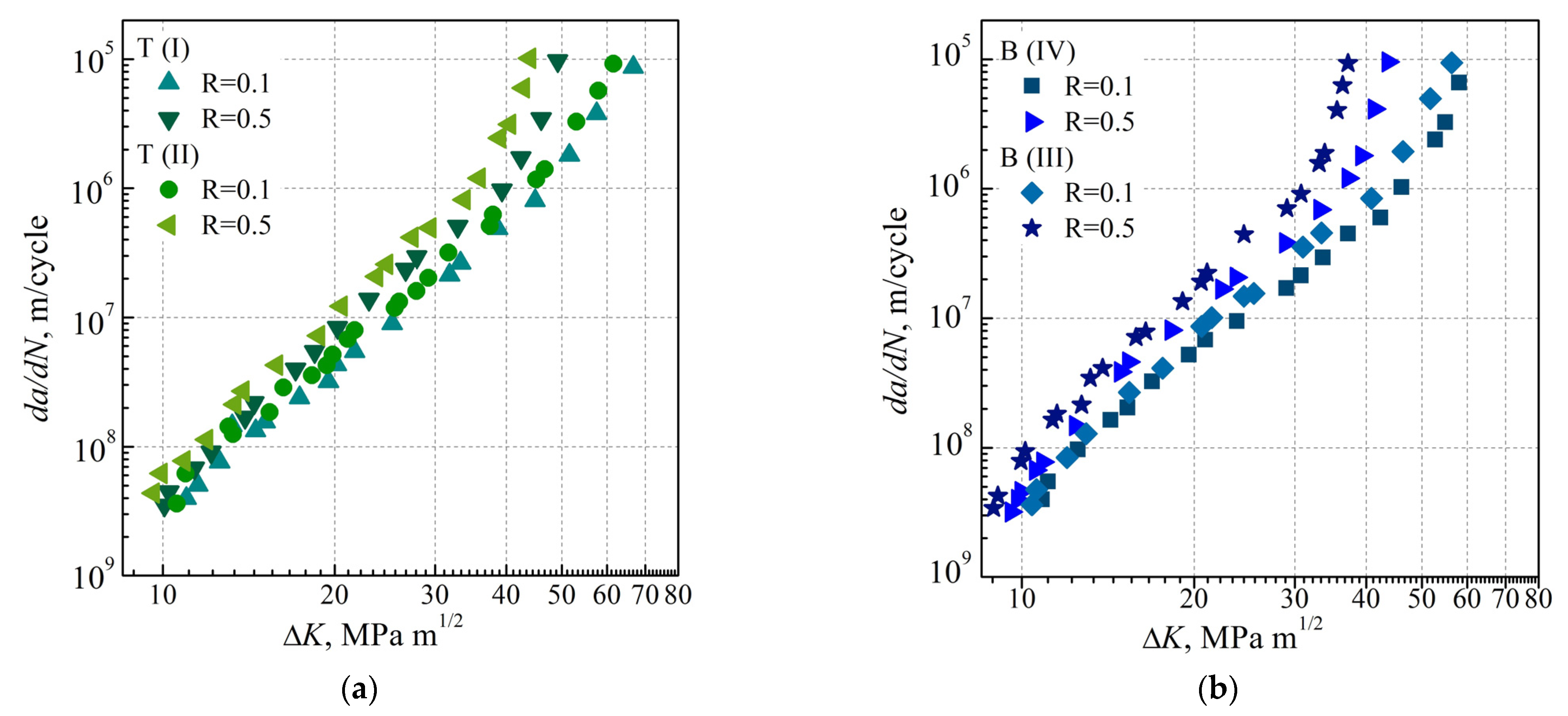 Materials 16 02964 g008